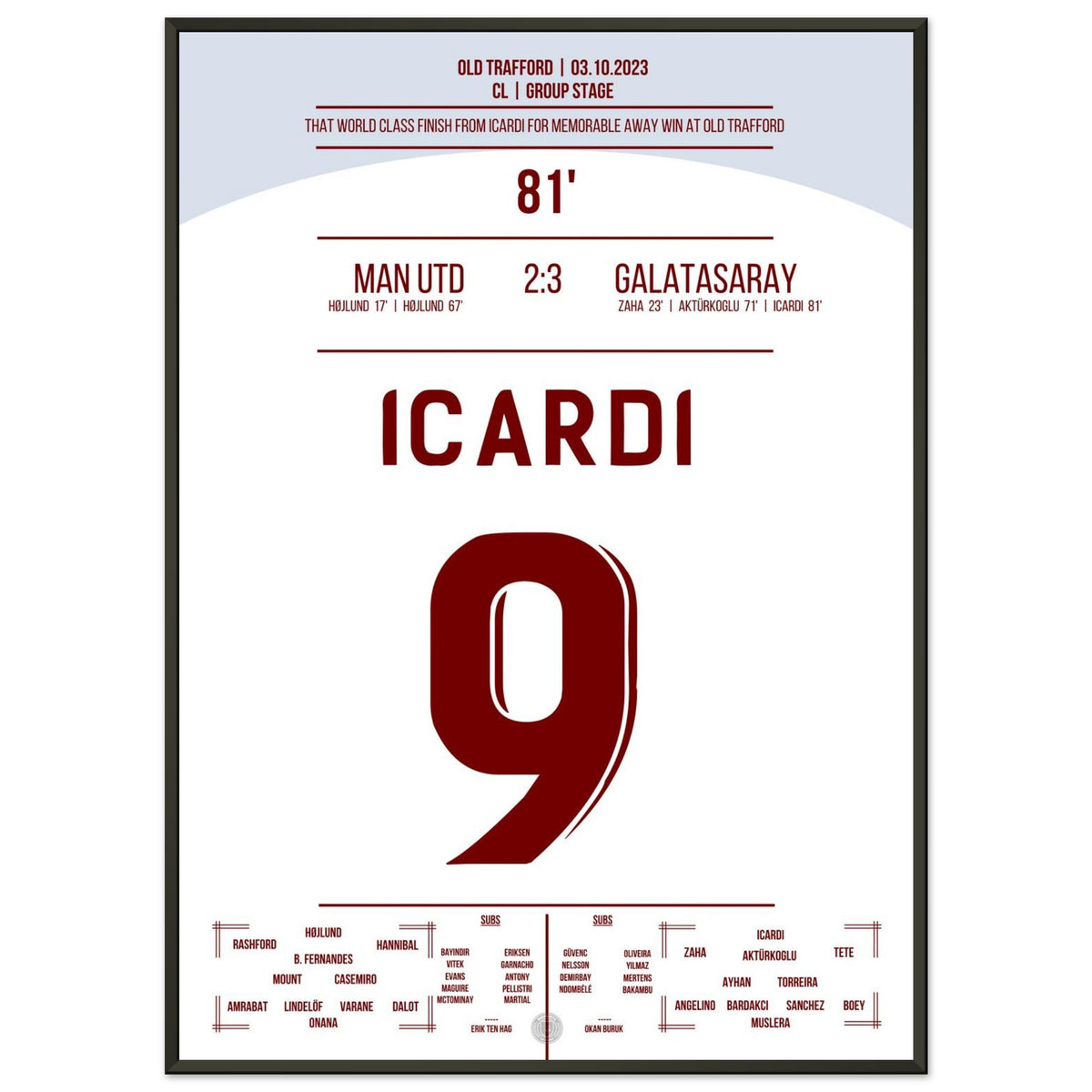 Icardi's match-winner at Old Trafford