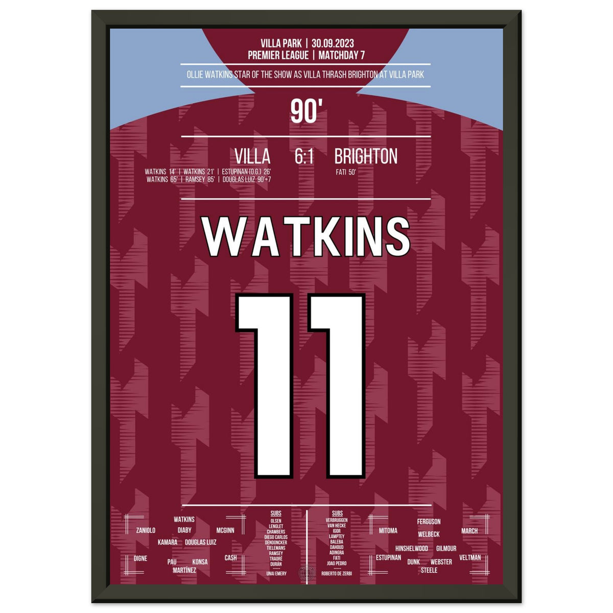 Watkins' star performance in the 6-1 win against Brighton