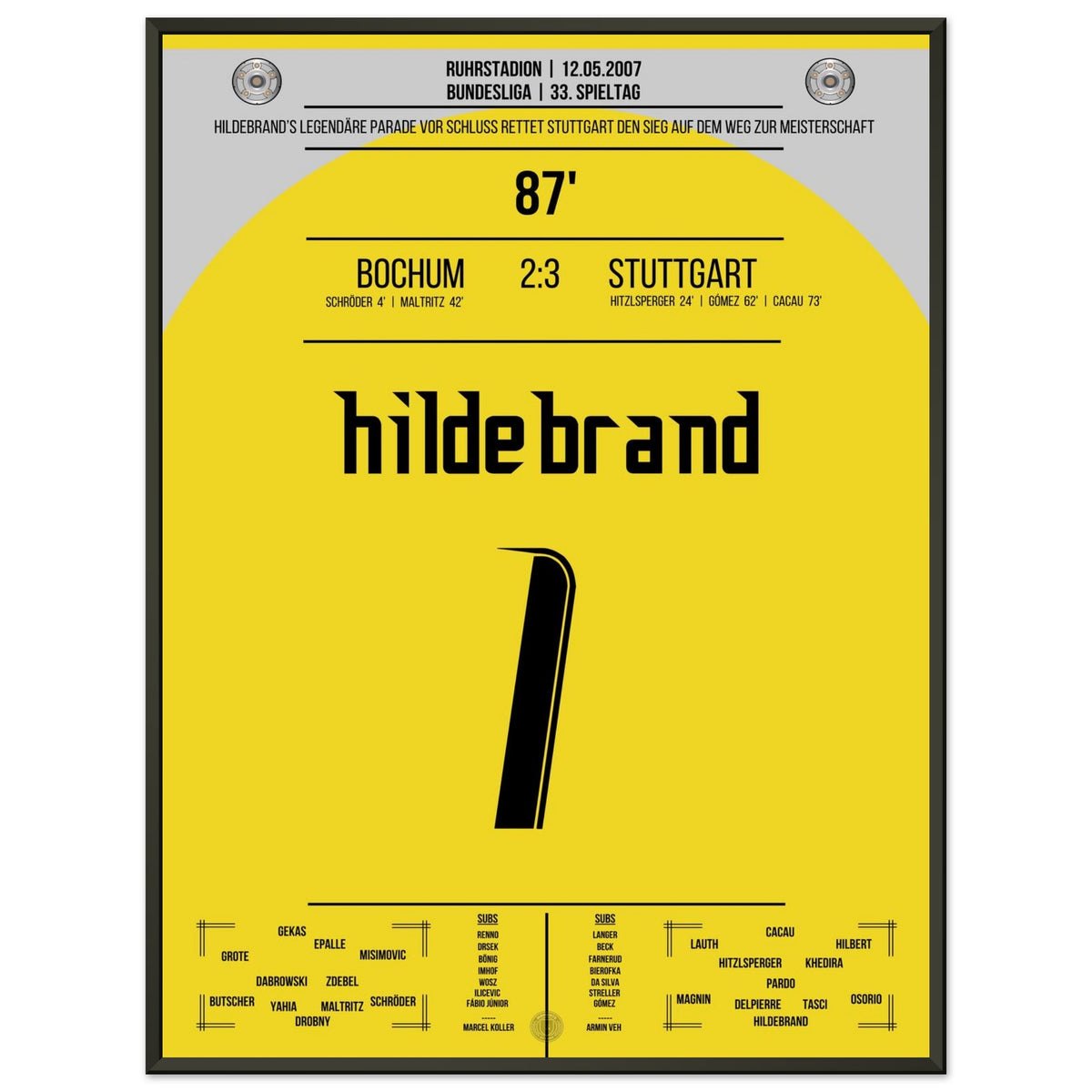 Hildebrand's Legendary Save Against Bochum in 2007