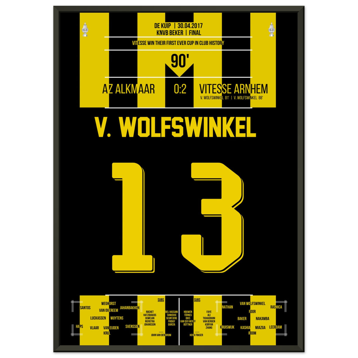 Vitesse's first cup triumph in club history