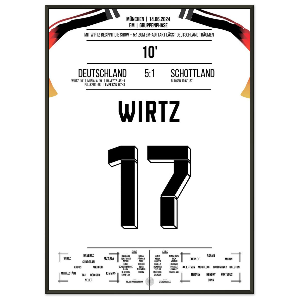 Wirtz Scores and Becomes Germany's Youngest EM Goalscorer in History