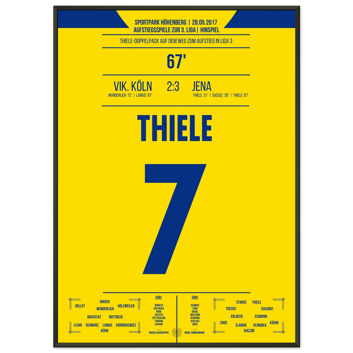 Thiele's brace leads Jena towards the 3. Liga in 2017