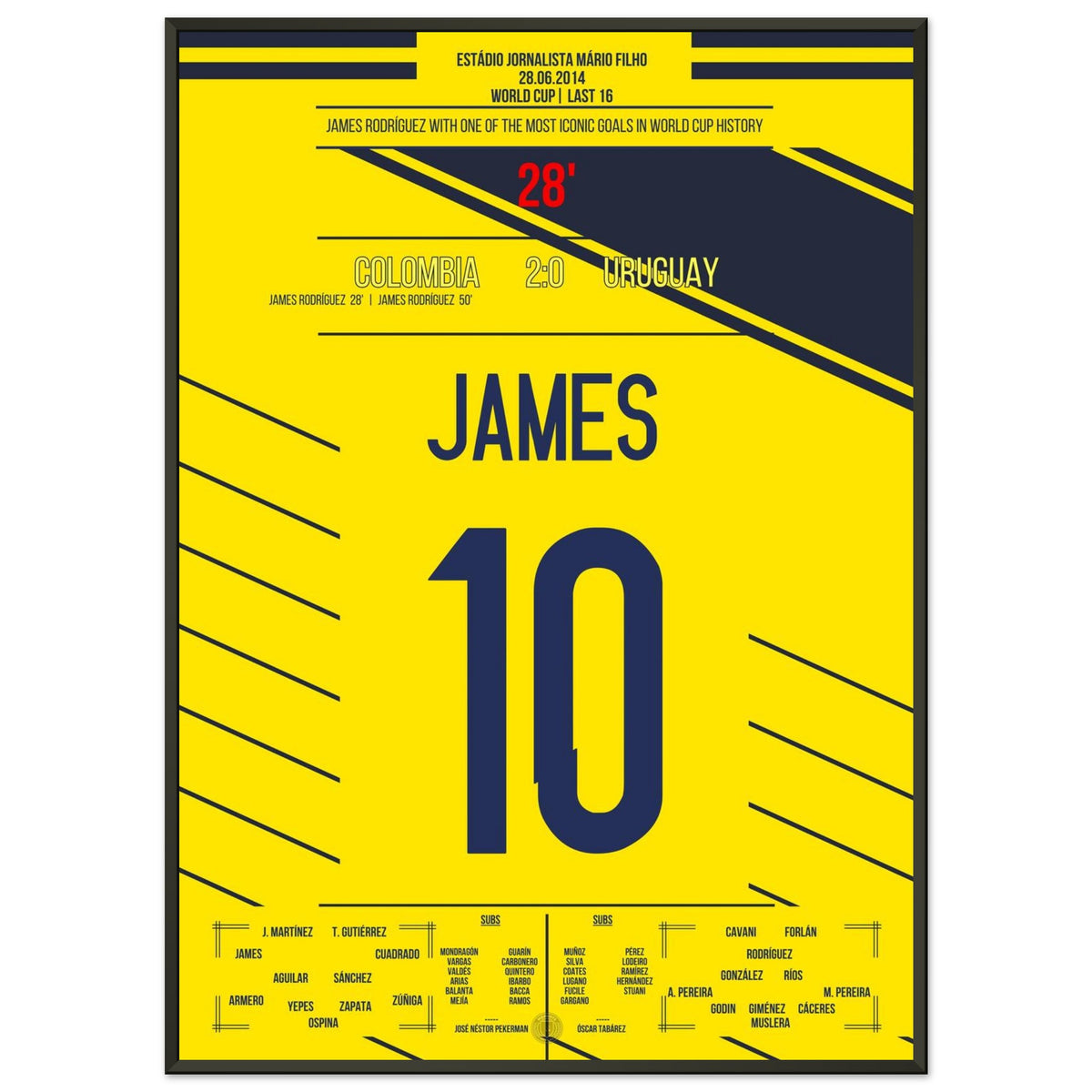 James Rodriguez's wondergoal against Uruguay at the 2014 WM