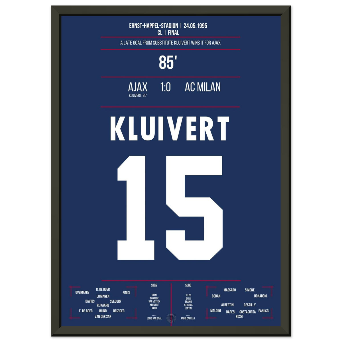 Substitute Kluivert secures Ajax the 1995 Champions League victory