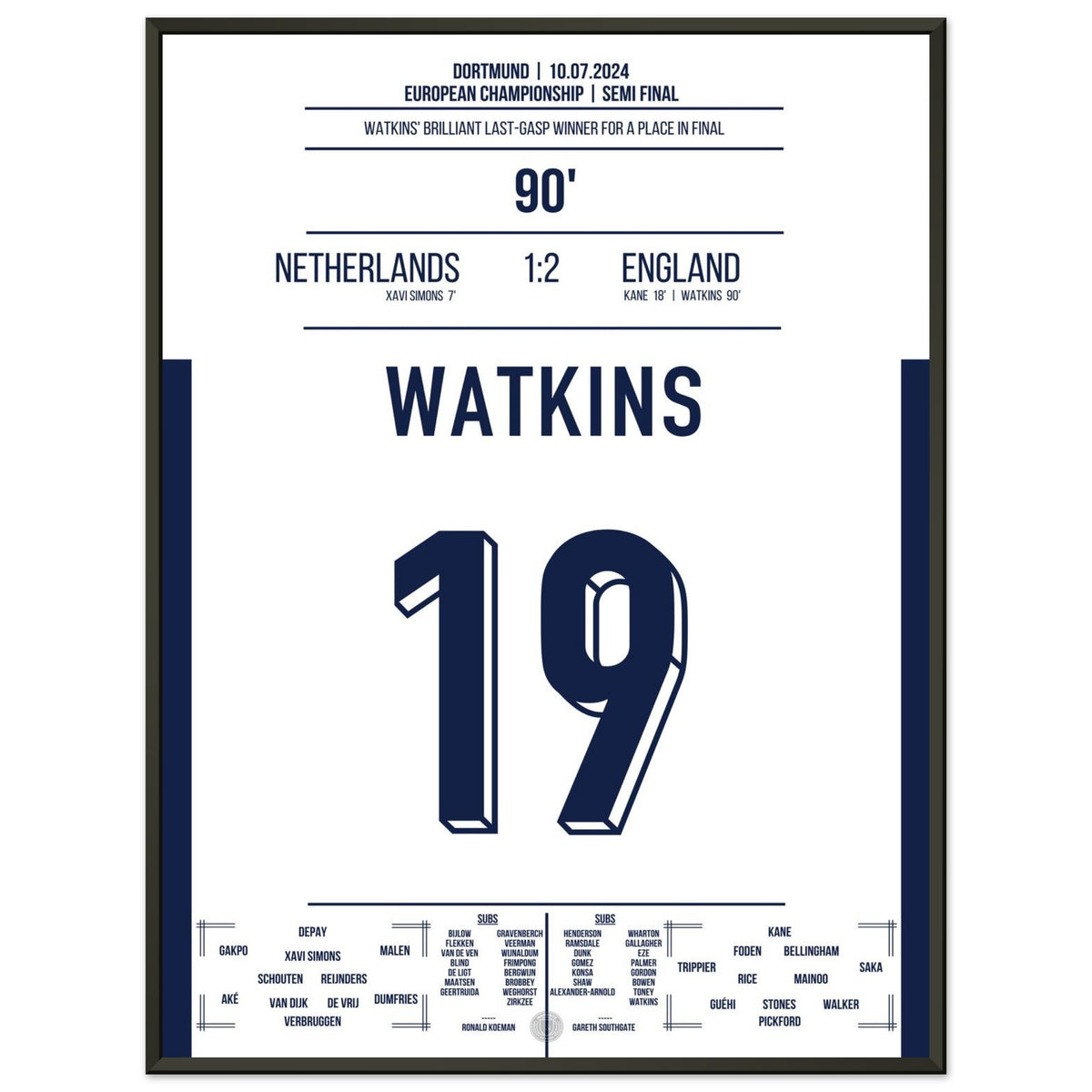 Watkins scores in the dying minutes to send England into the 2024 final