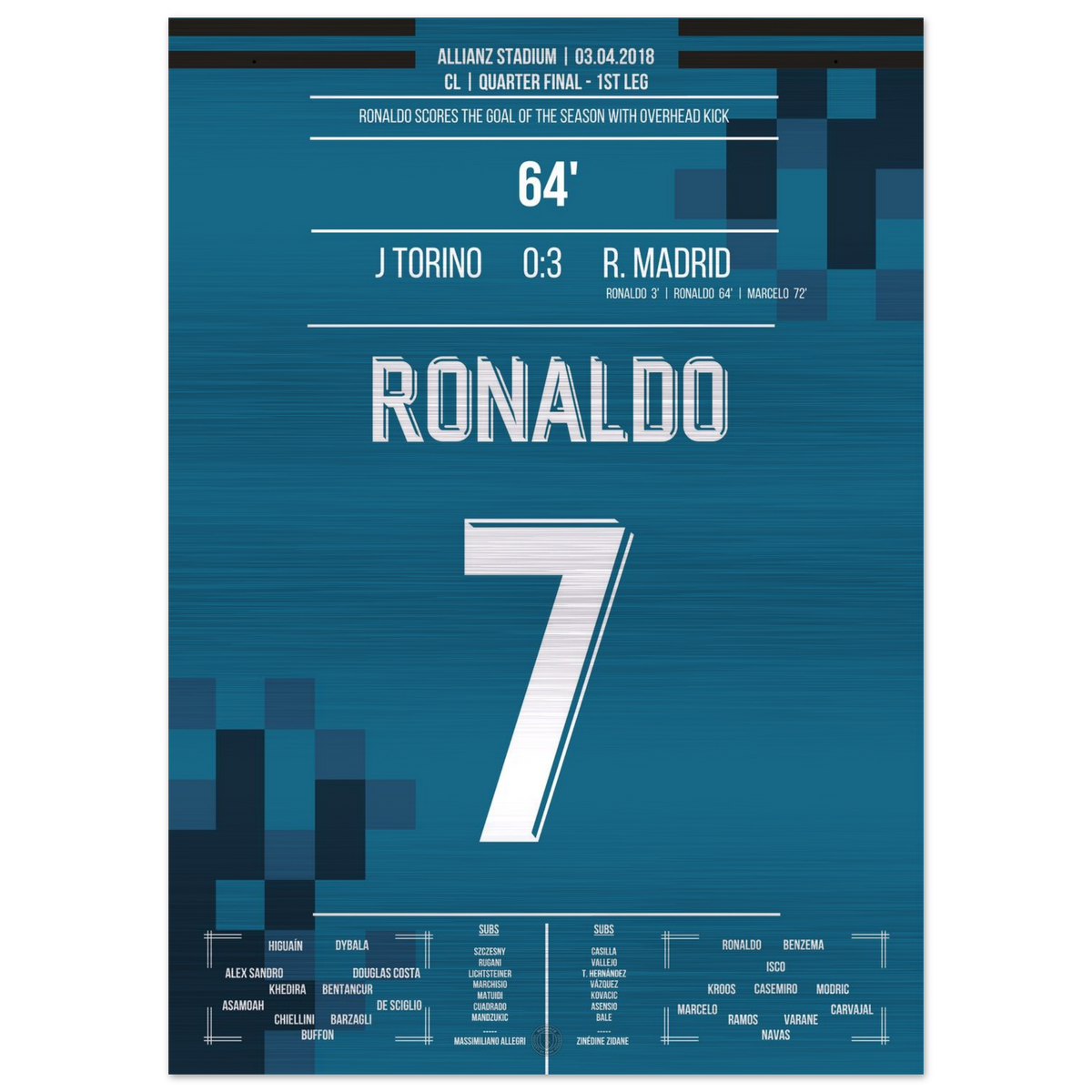 Ronaldo's Fallrückzieher-Tor gegen Turin 2018 – Metal Edition