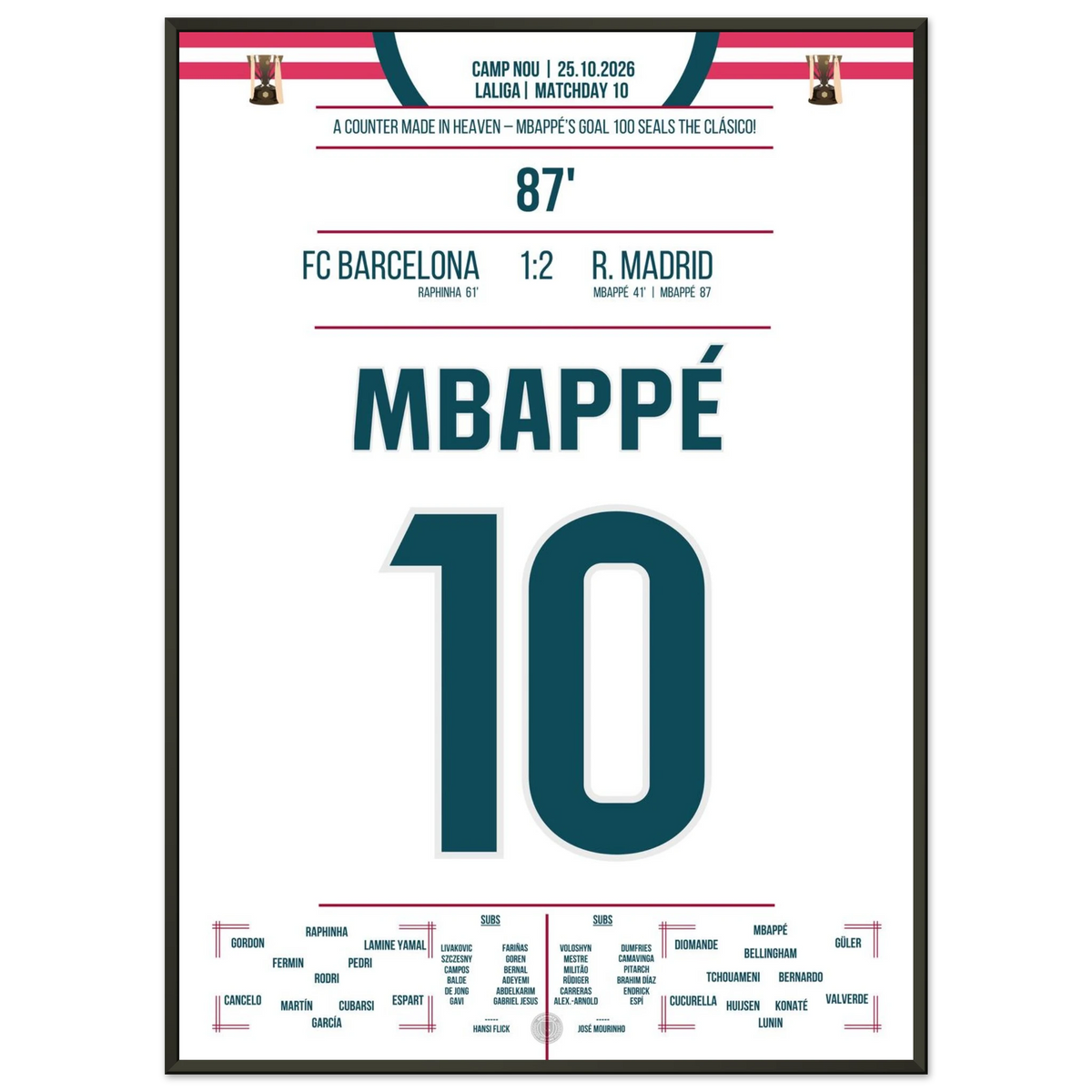 Mbappé schießt Real mit seinem 100. Pflichtspieltor zum Sieg im Clasico