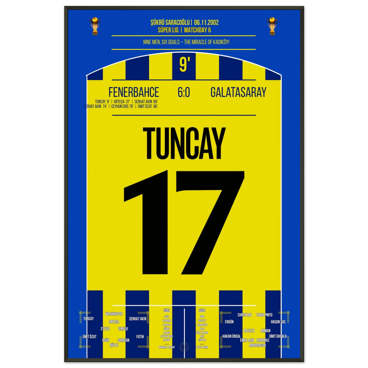 Tuncay sparks historic 6-0 win against Gala