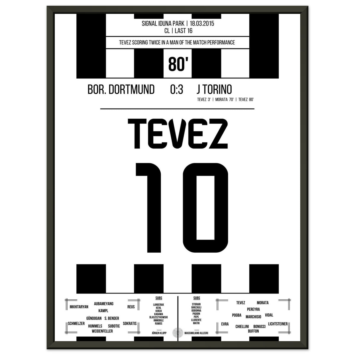 Tevez's brace against Dortmund in the CL round of 16