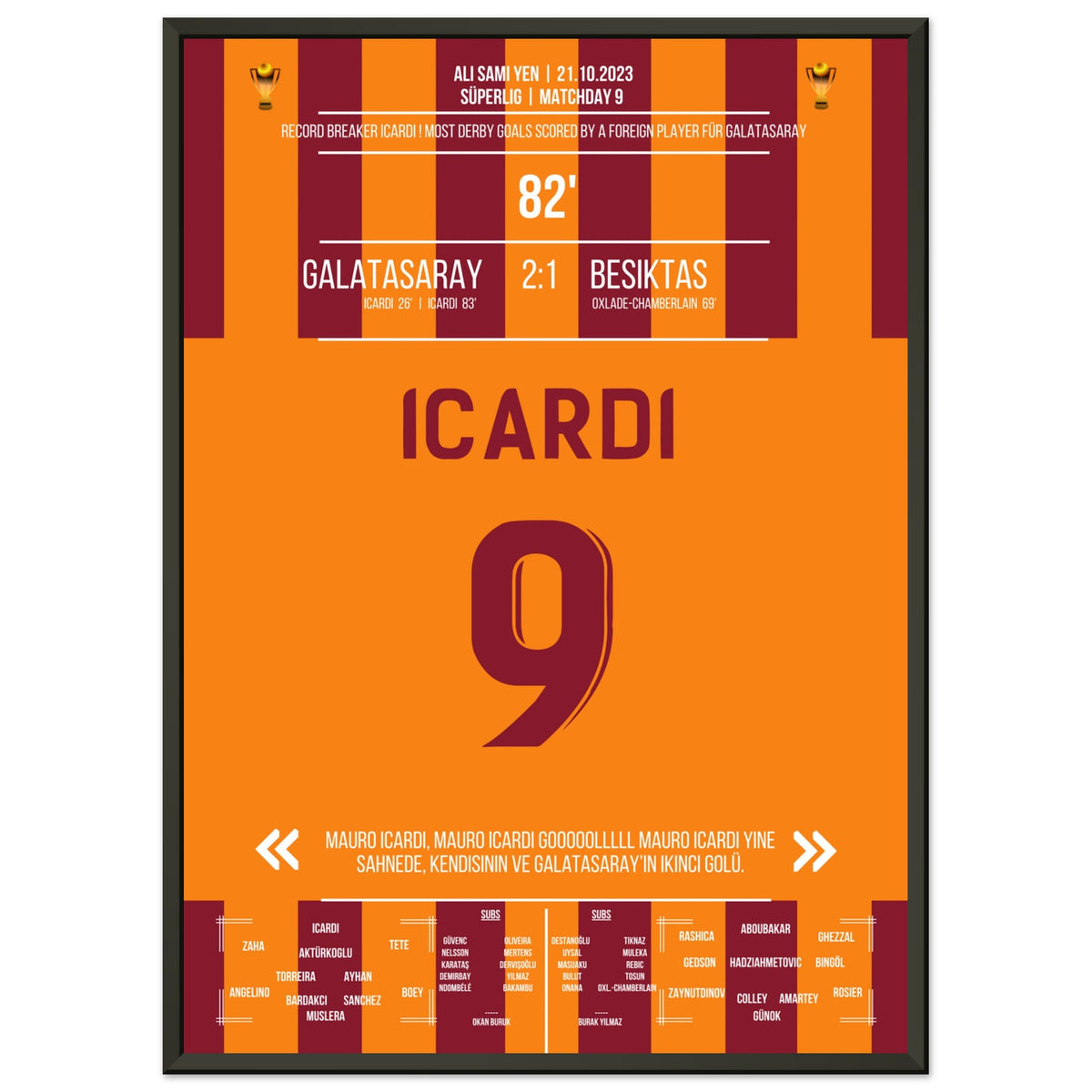 Man Of The Match Icardi Breaks the Record Against Besiktas