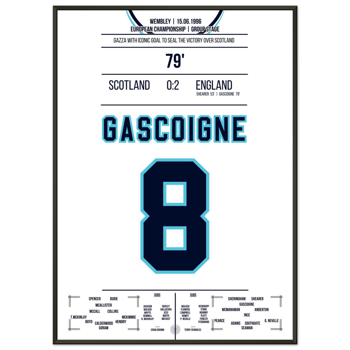 Gazza's Wonder Goal Against Scotland 1996