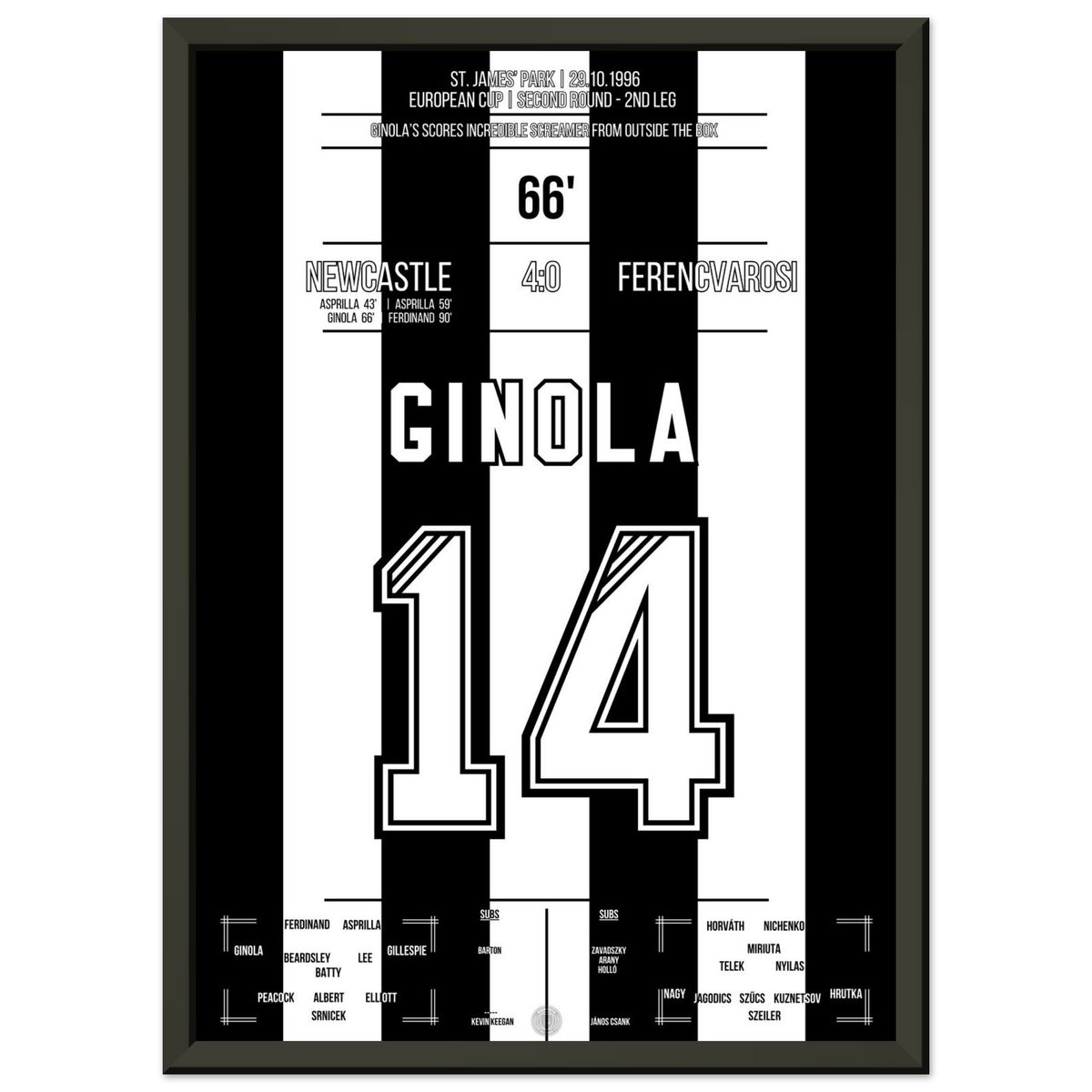 Ginola's wonder goal against Ferencvaros 1996