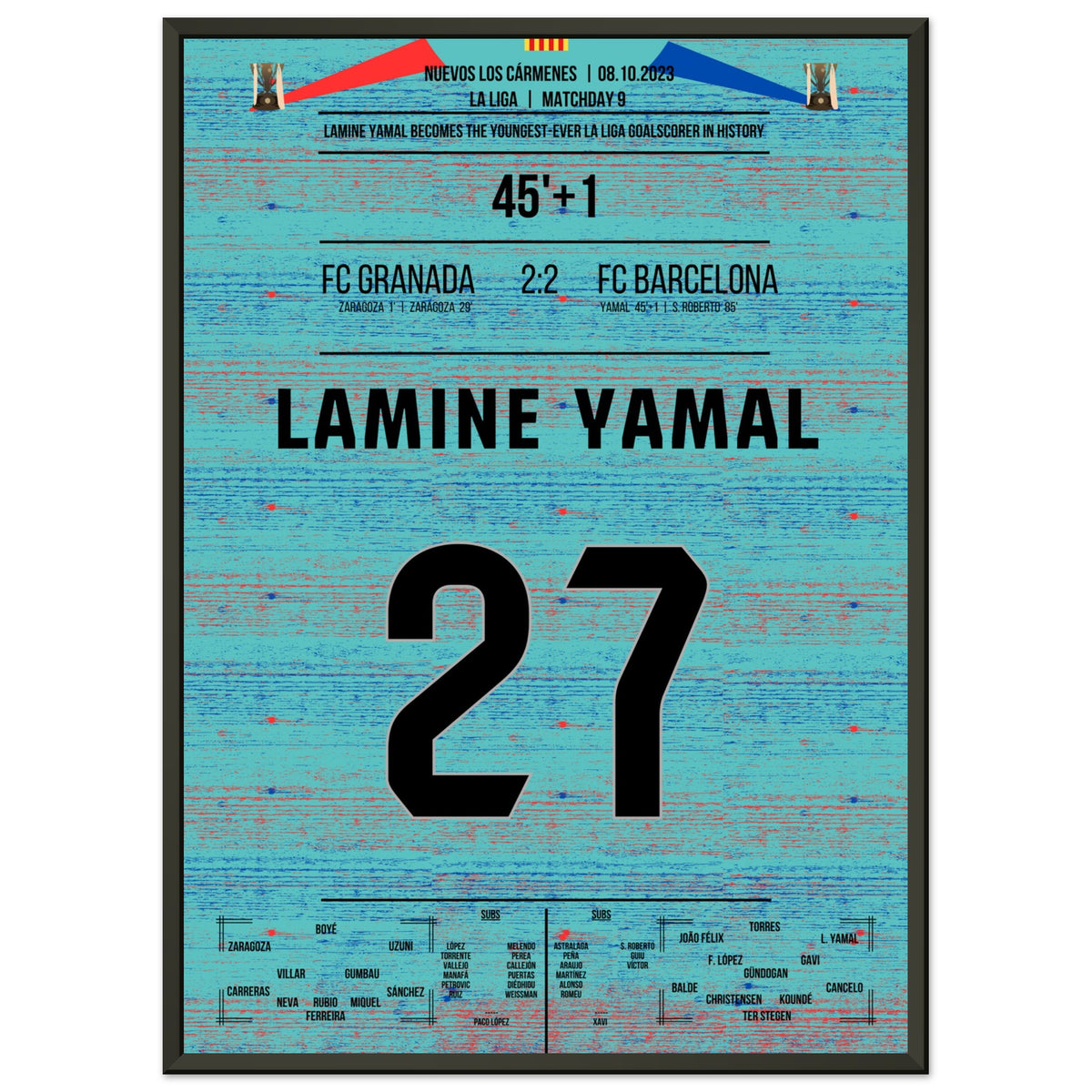 Lamine Yamal becomes the youngest goalscorer in La Liga history