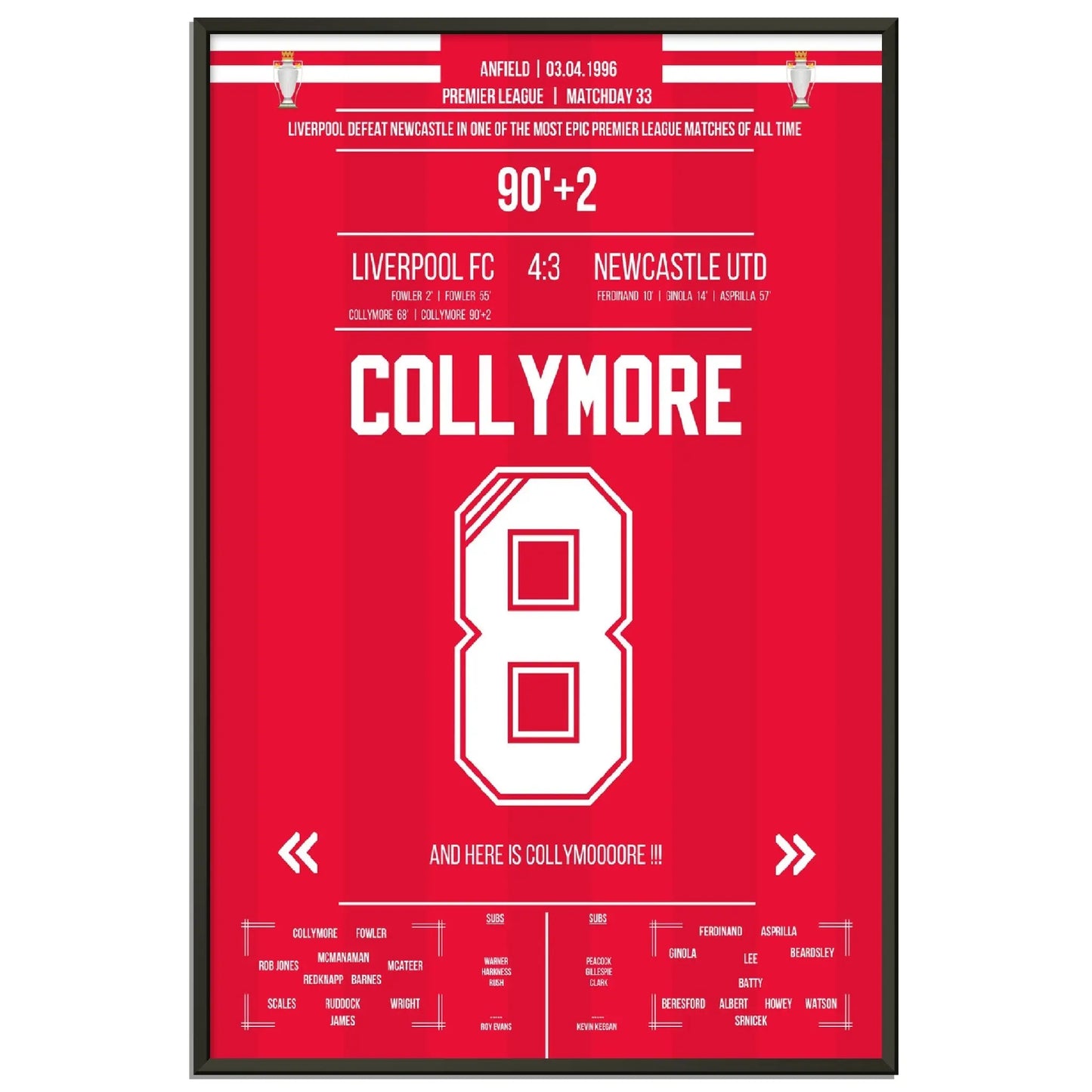 Collymore's Last-Minute Siegtor gegen Newcastle 1996