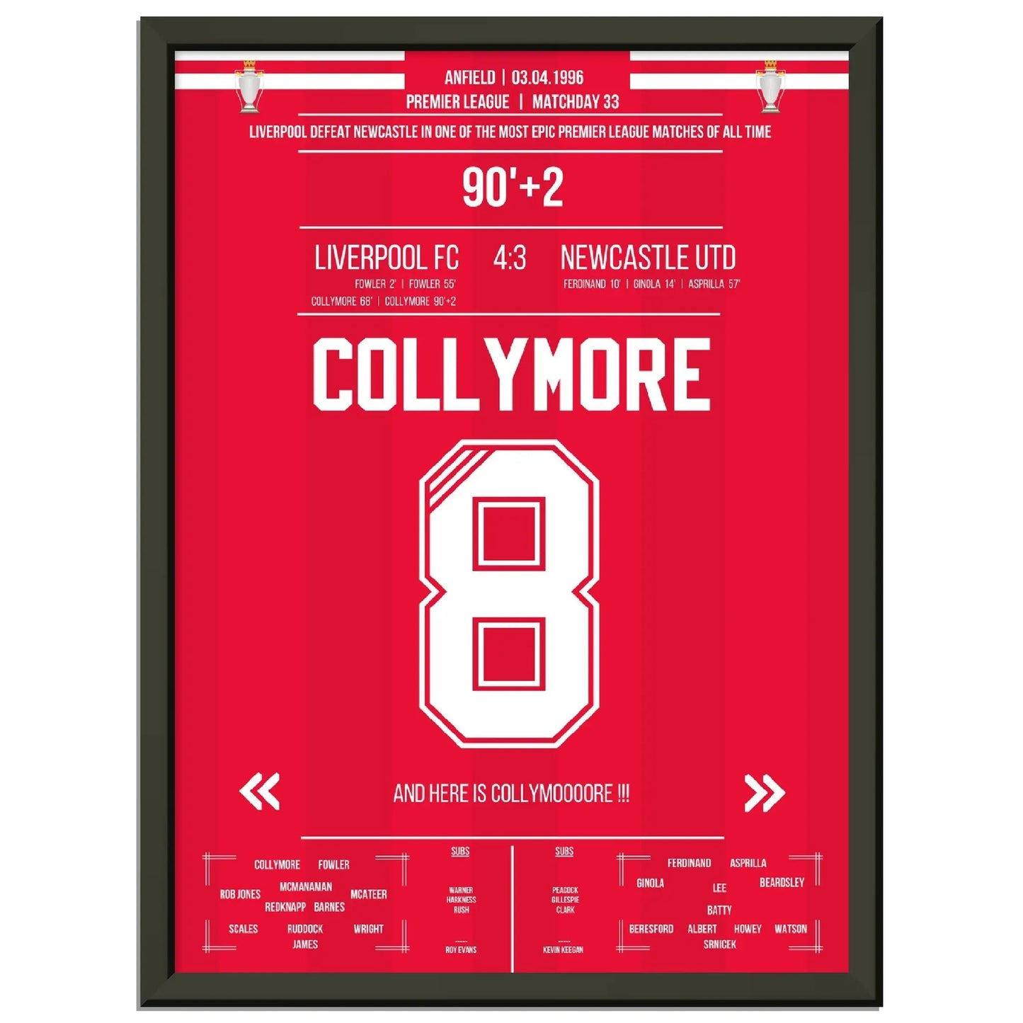 Collymore's Last-Minute Siegtor gegen Newcastle 1996