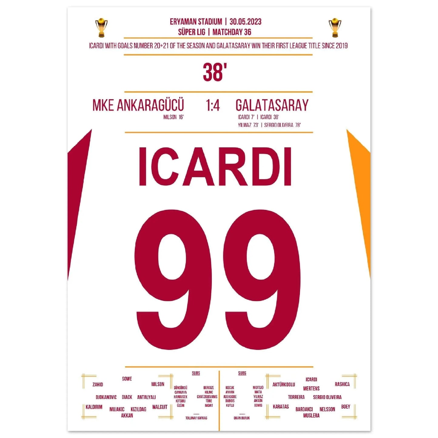 Finally champions again! Galatasaray wins its first championship since 2019.