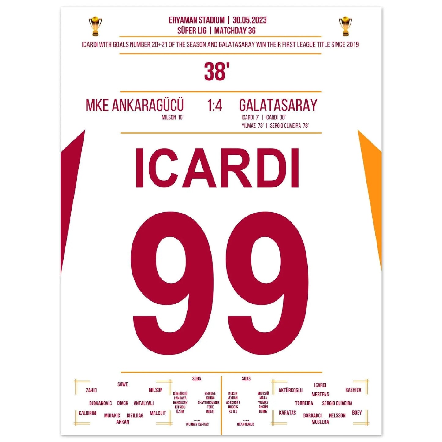 Finally champions again! Galatasaray wins its first championship since 2019.