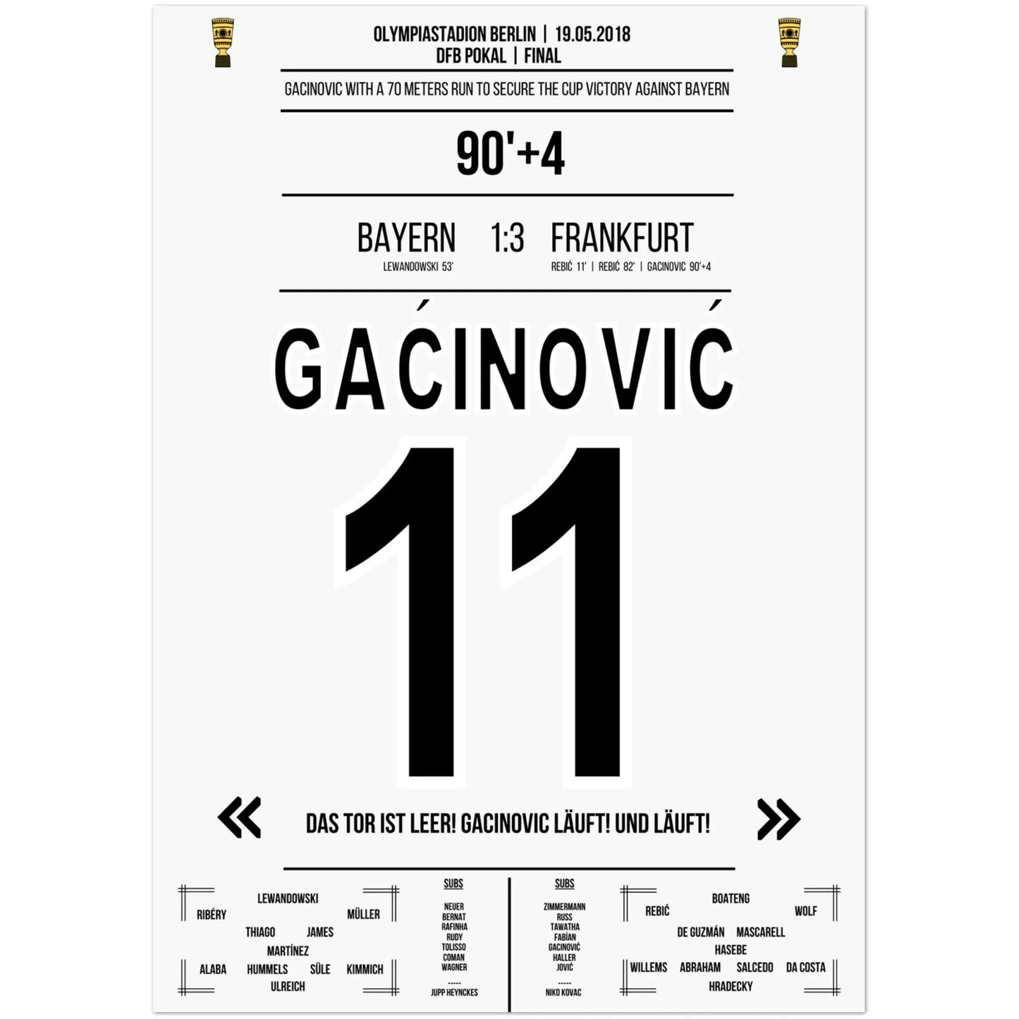 Gacinovic's 70-meter run to the cup triumph against <tc>Bayern</tc> 2018