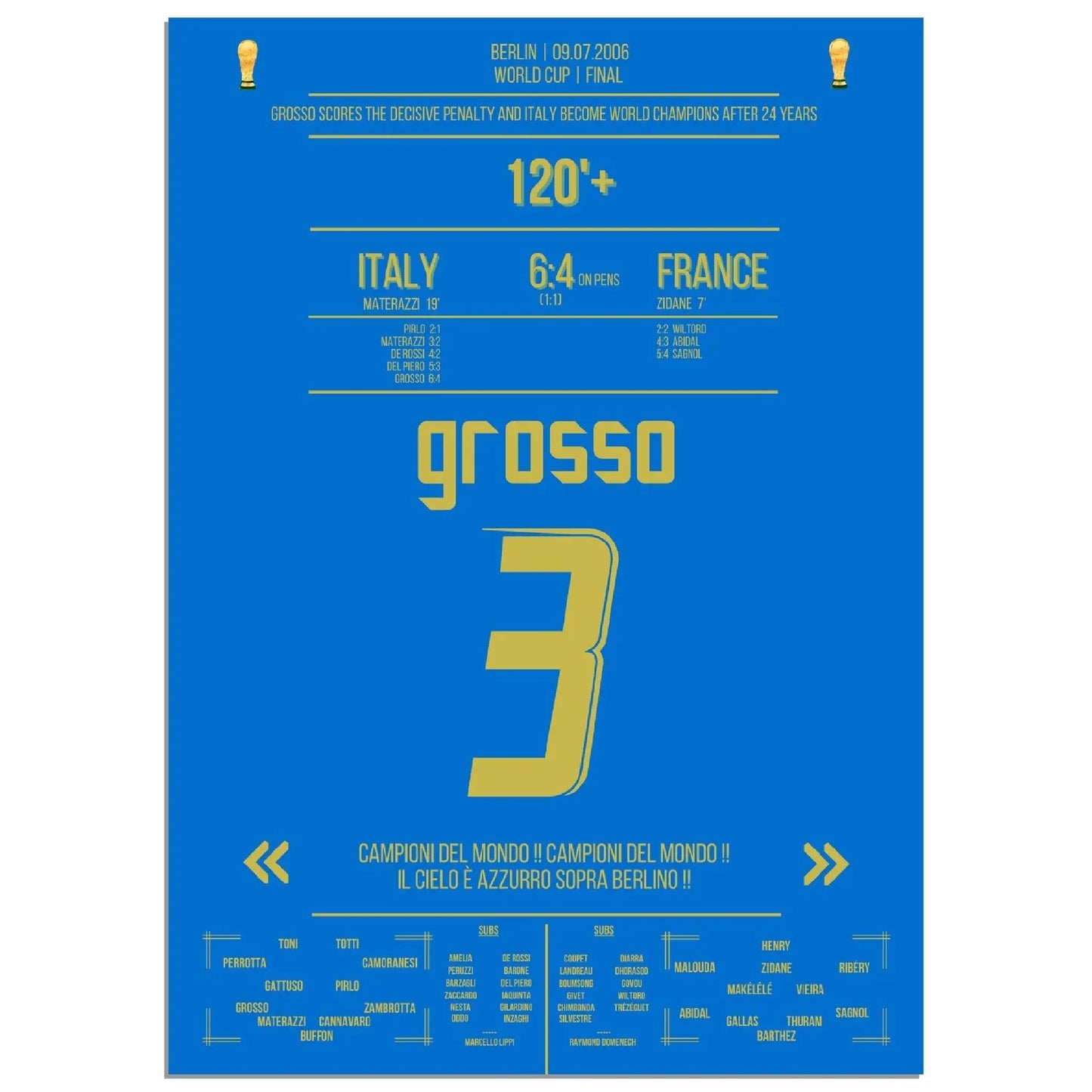 Grosso der ultimative Held Italiens WM Finale 2006 Italien - Frankreich