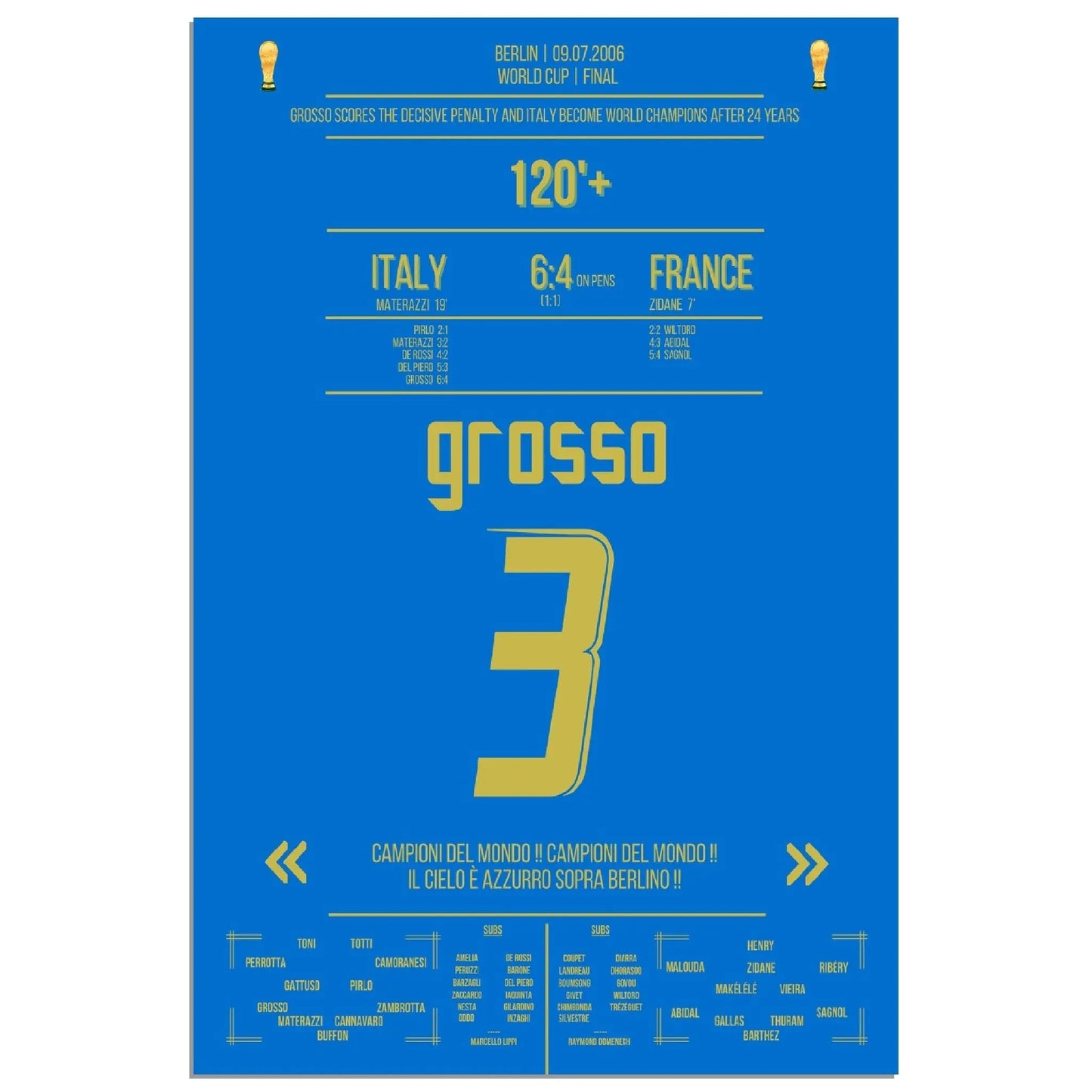 Grosso der ultimative Held Italiens WM Finale 2006 Italien - Frankreich