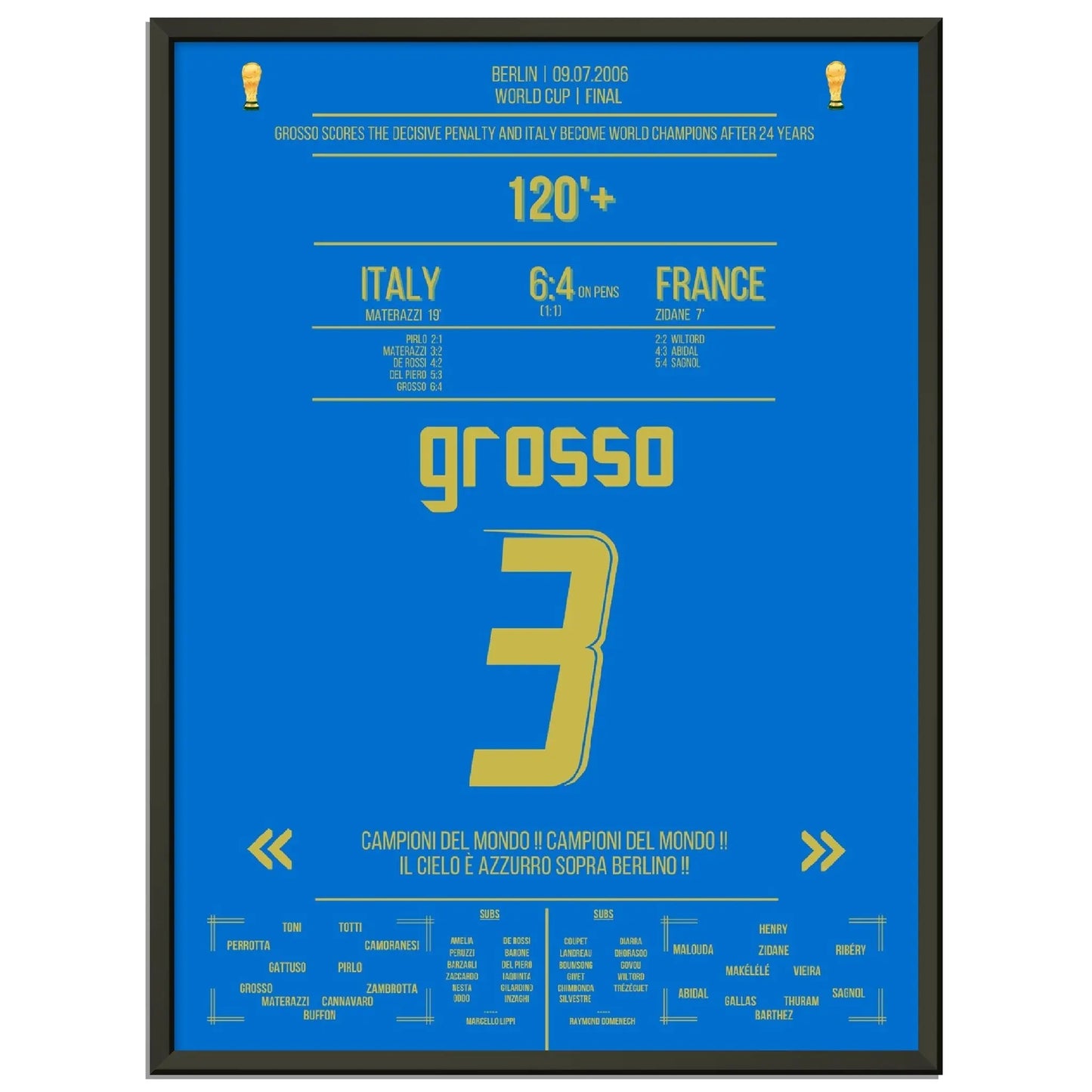 Grosso der ultimative Held Italiens WM Finale 2006 Italien - Frankreich
