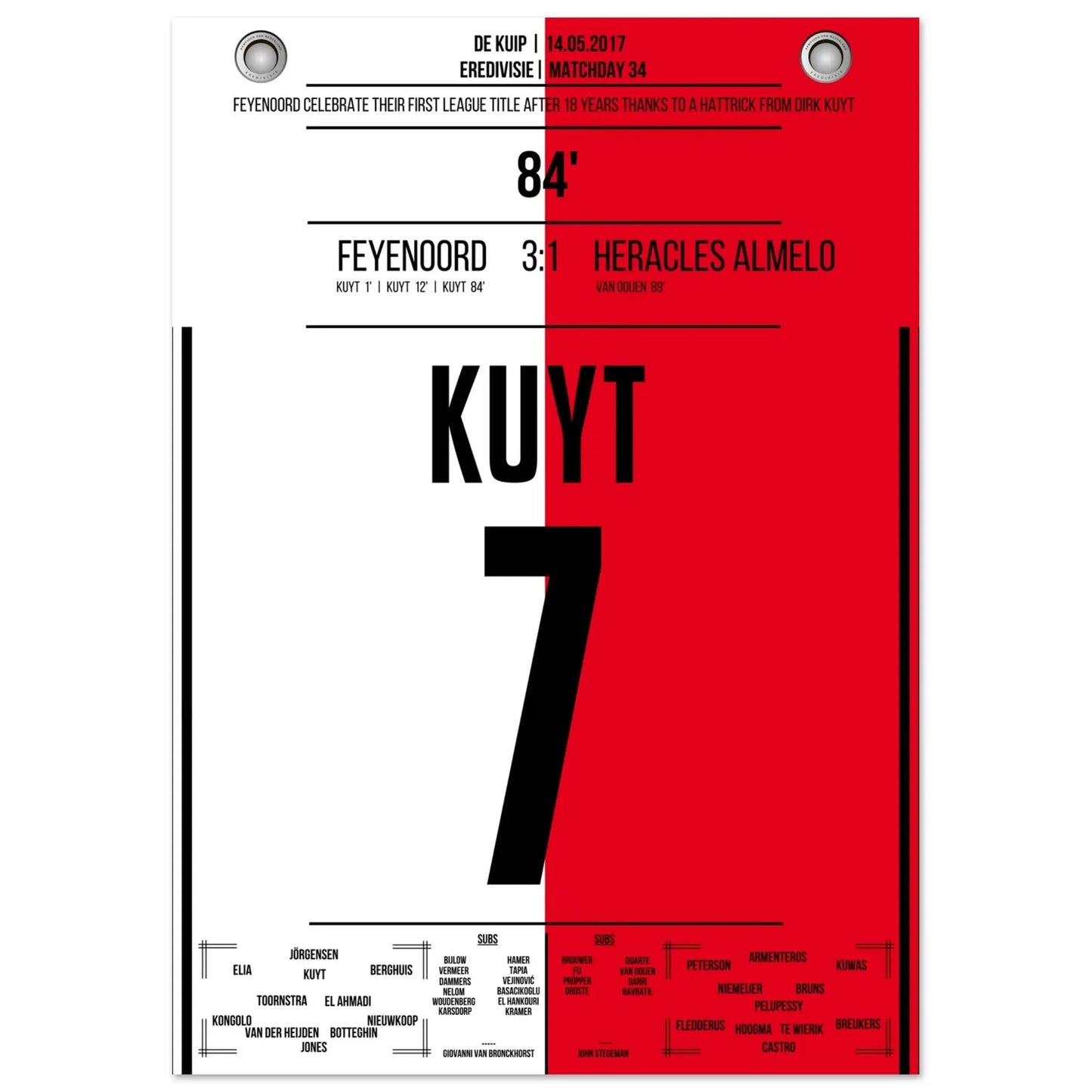 Kuyt's hat-trick for the first championship title after 18 years for Feyenoord