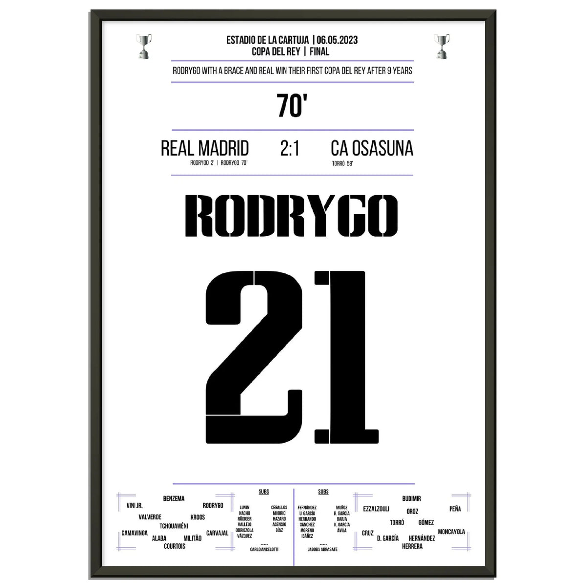 Matchwinner Rodrygo leads to first Copa Del Rey victory in 9 years