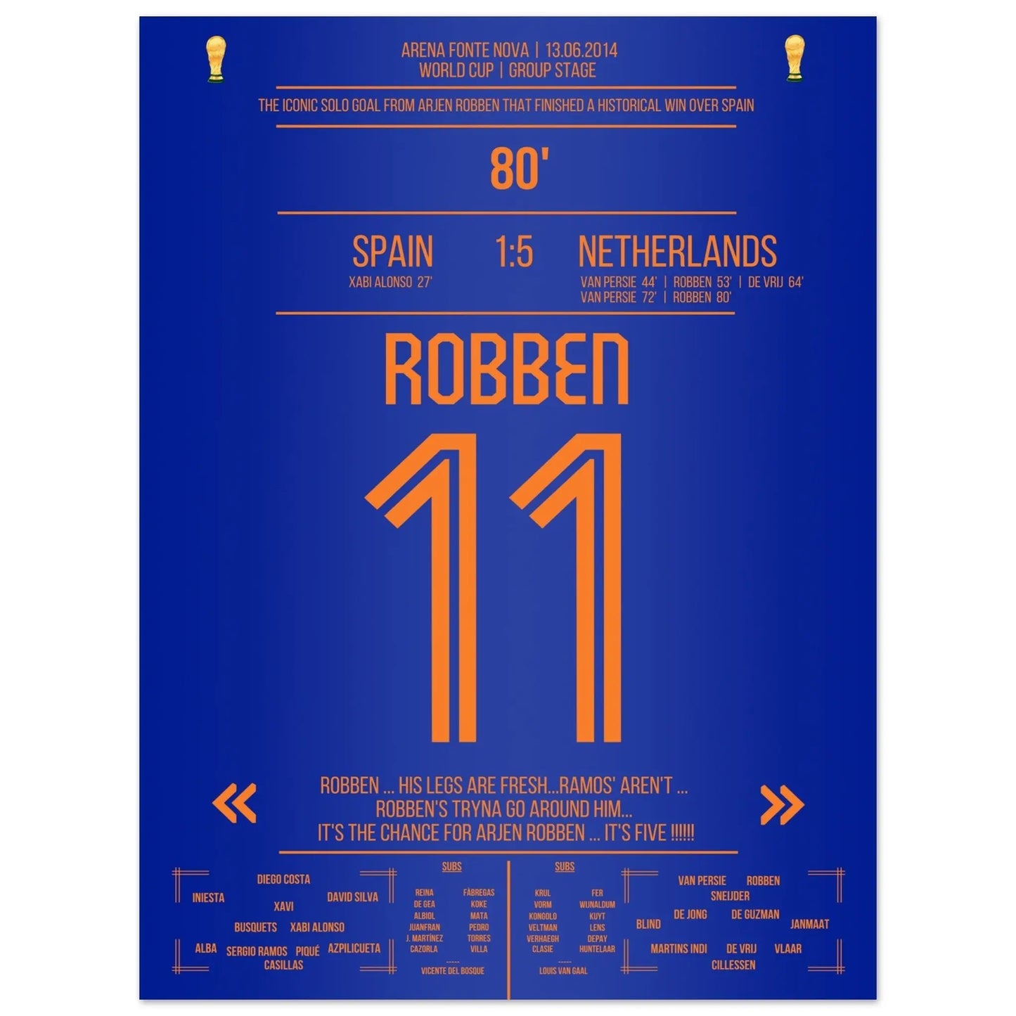 Robben's Solo-Tor gegen Spanien bei der Weltmeisterschaft 2014 45x60-cm-18x24-Ohne-Rahmen
