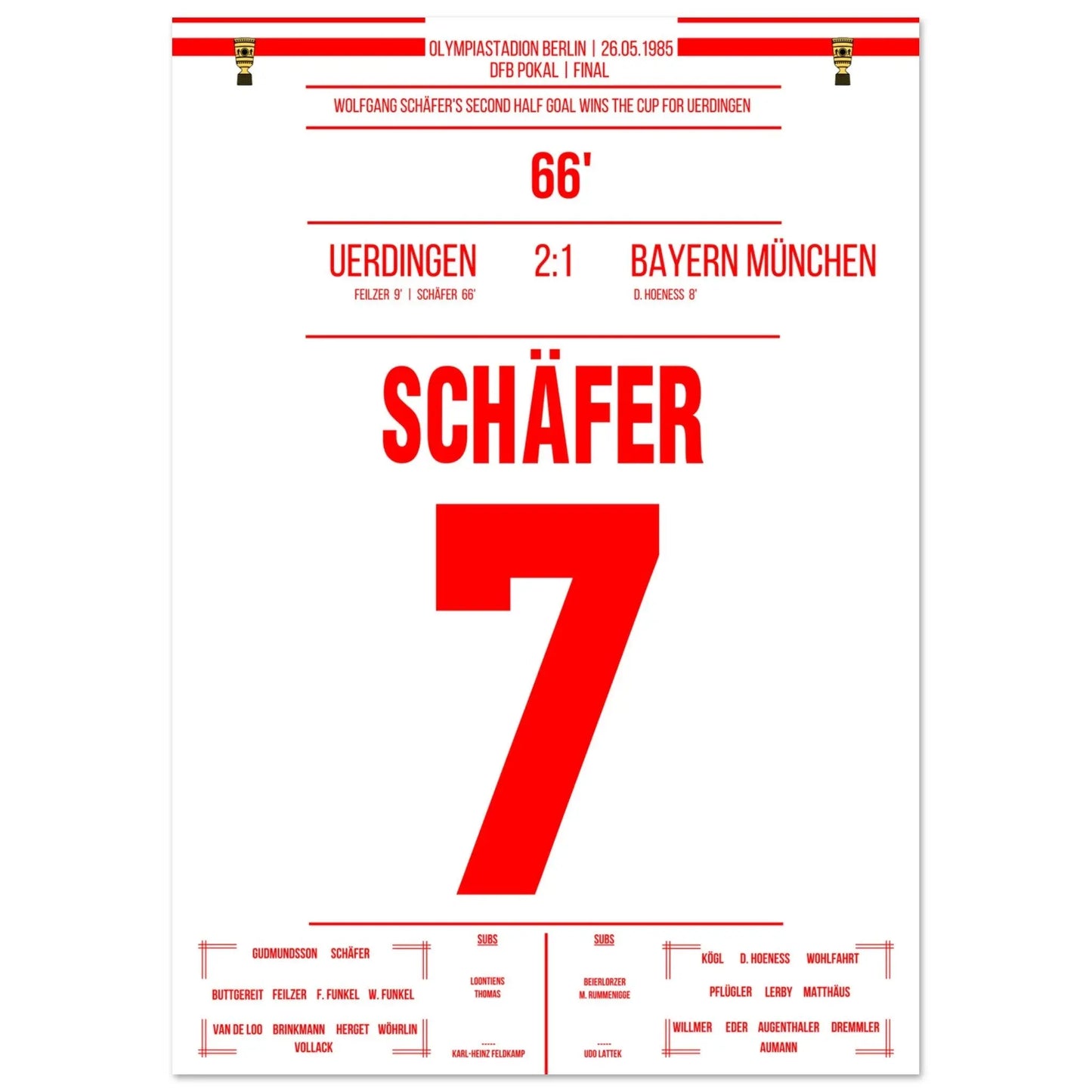 Uerdingen's DFB Cup victory against <tc>Bayern</tc> 1985
