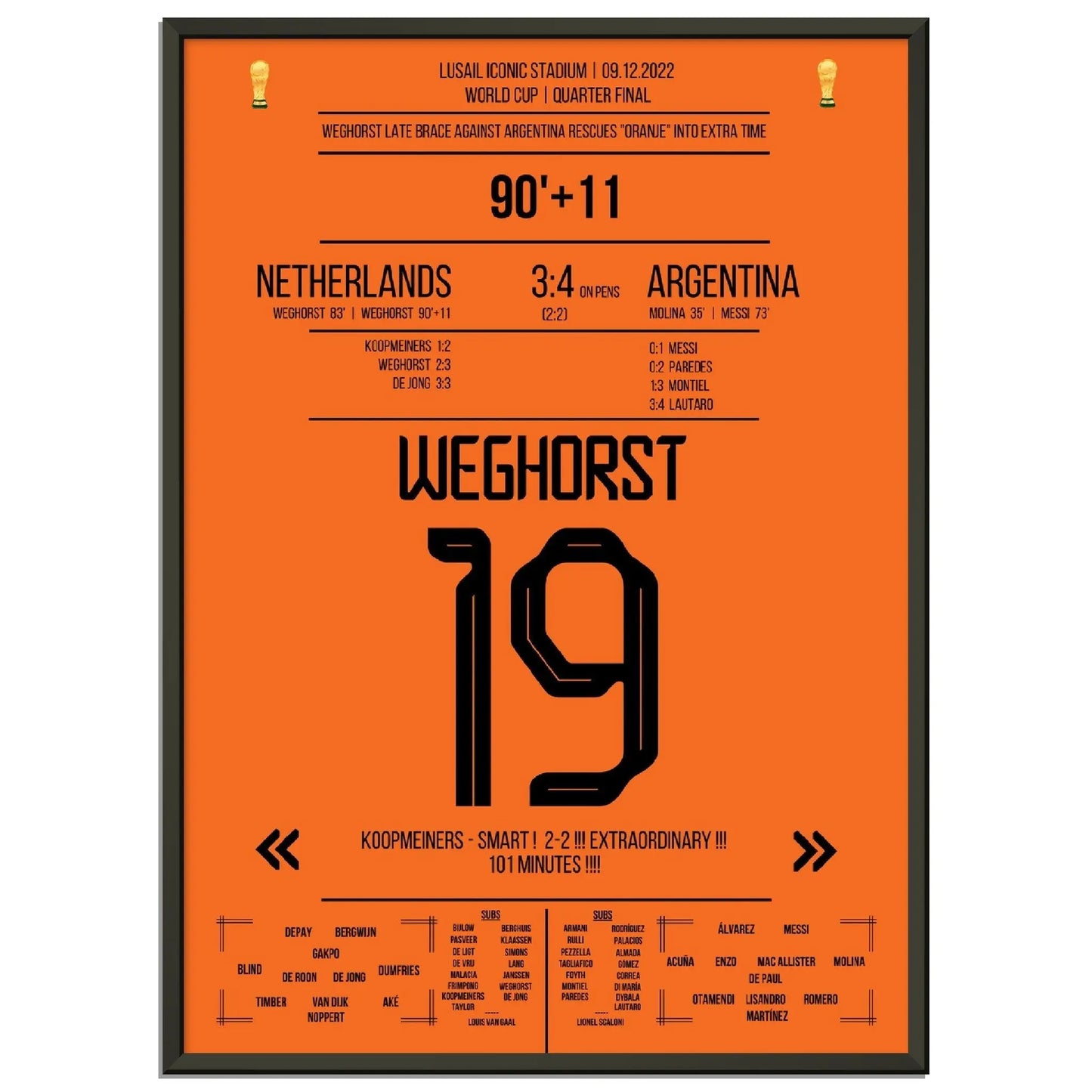 Weghorst's equalizing goal in the last second against Argentina at the 2022 World Cup