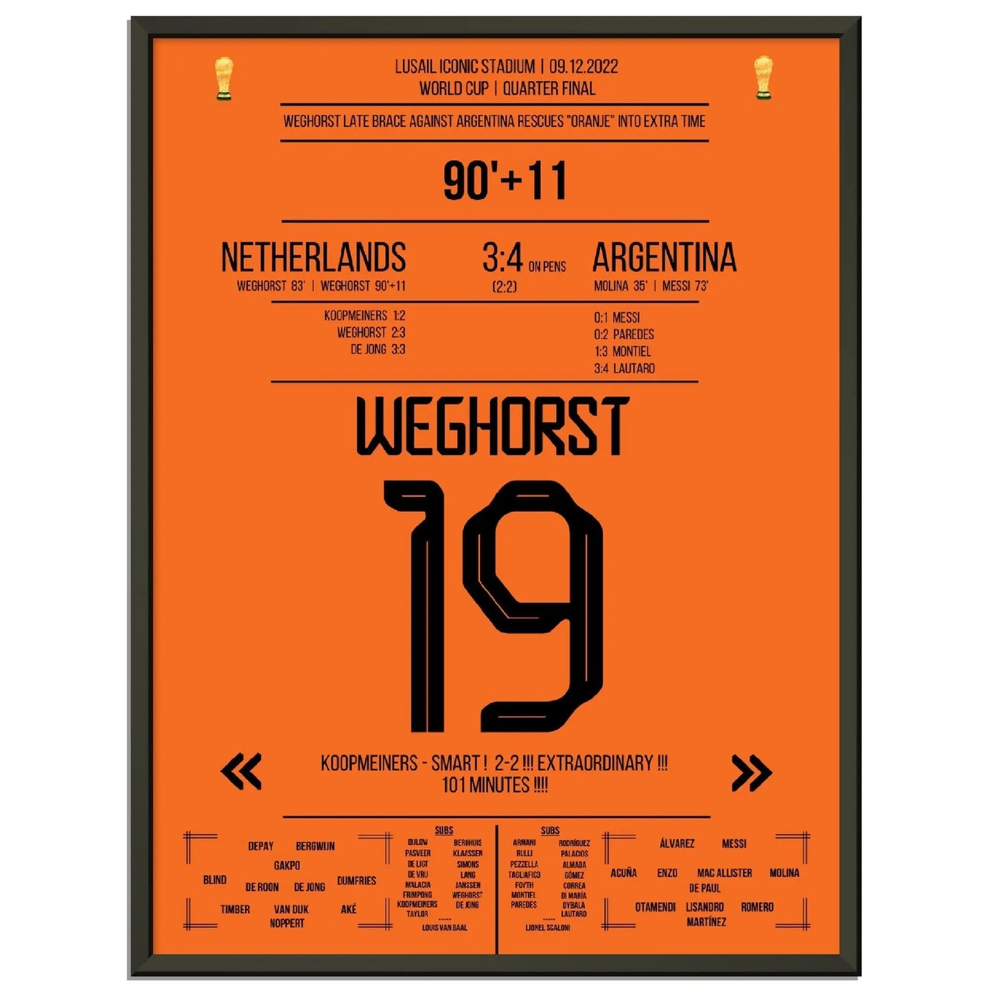 Weghorst's equalizing goal in the last second against Argentina at the 2022 World Cup