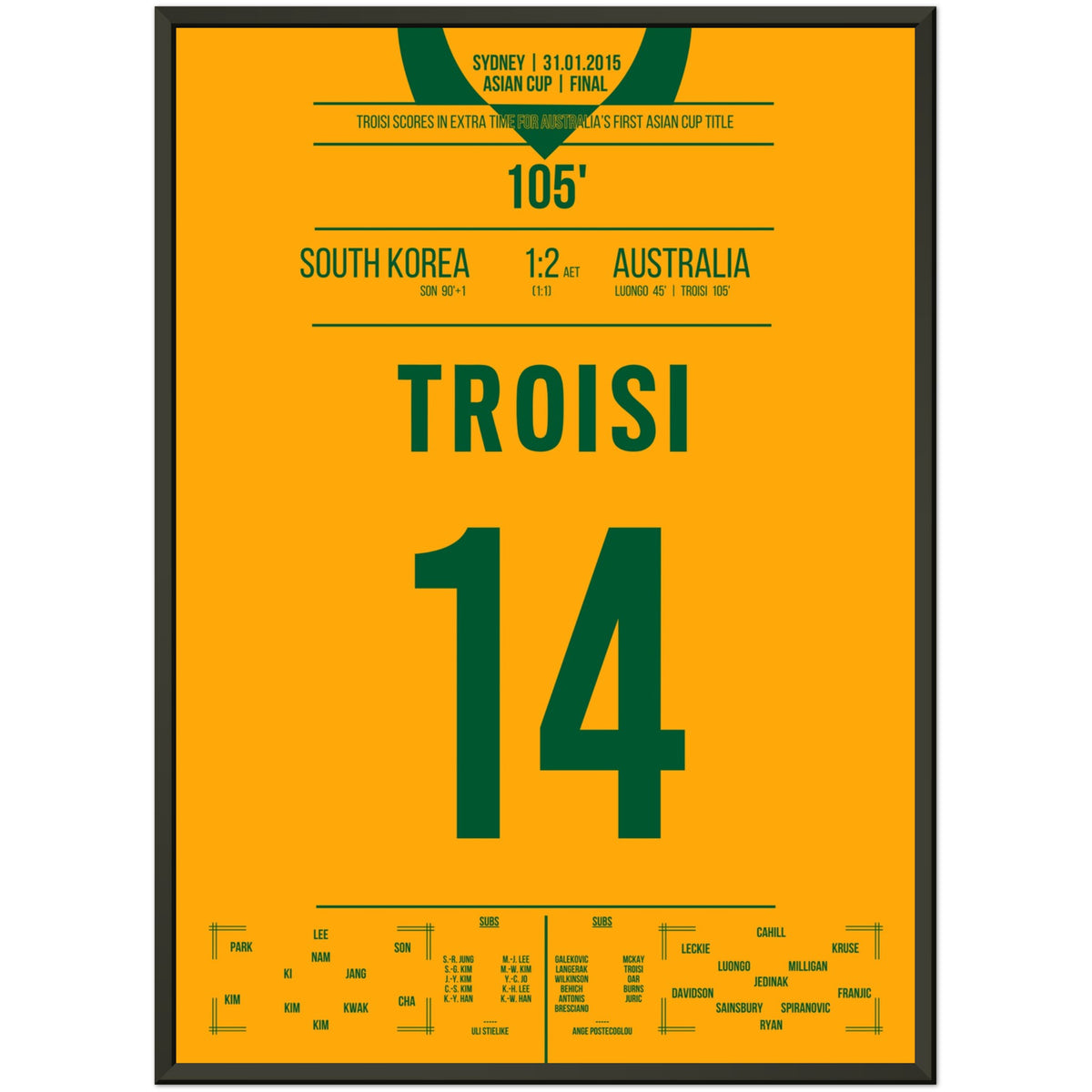 Troisi scores as Australia win the Asian Cup for the first time