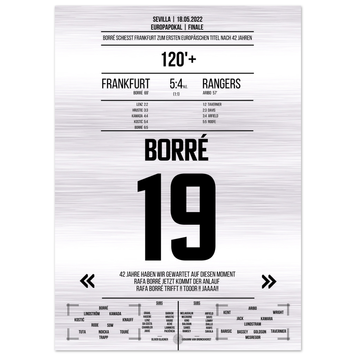 Matchwinner Borré beim Europapokal Triumph 2022 – Metal Edition