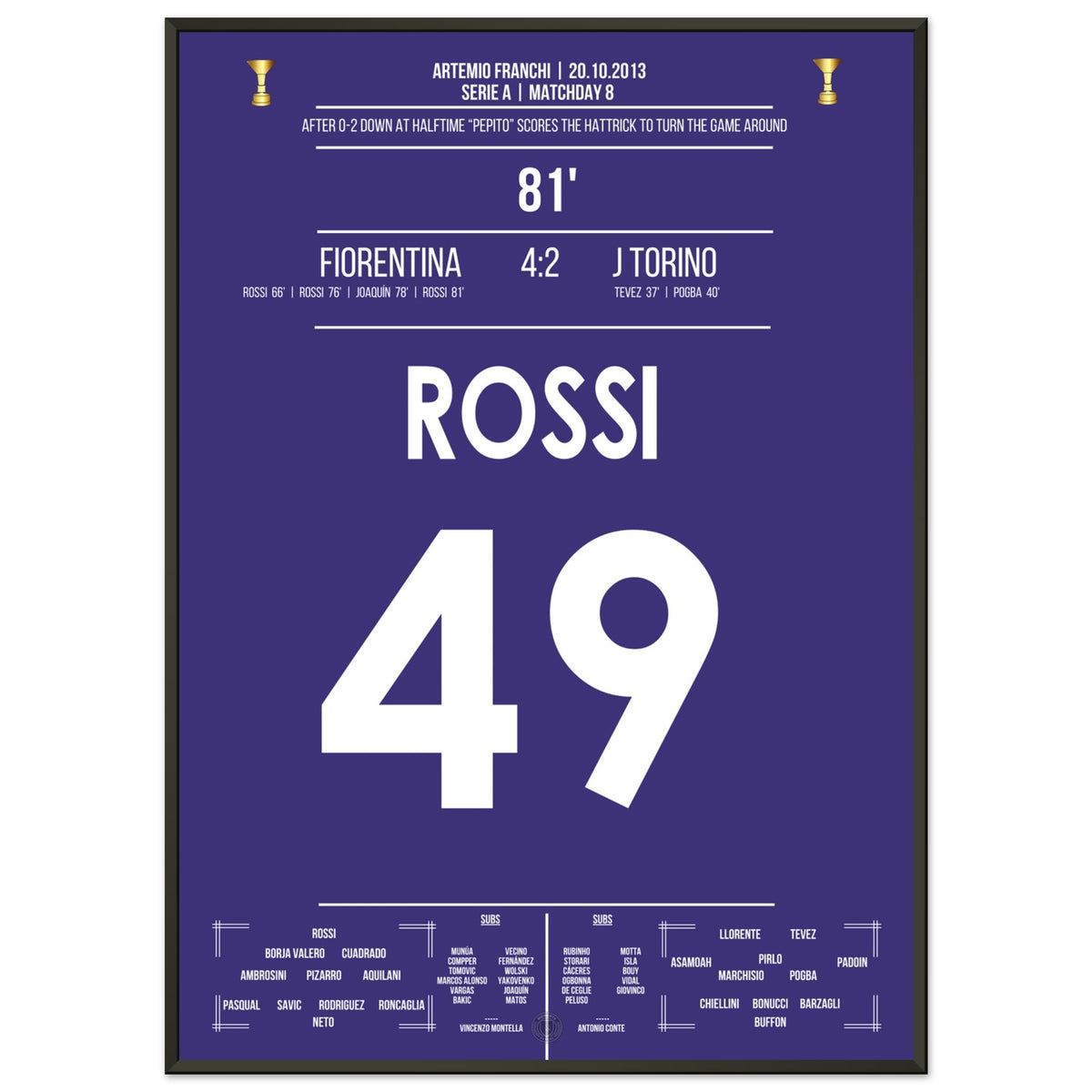 Rossi turns the match around with a hat-trick against Turin in 2013