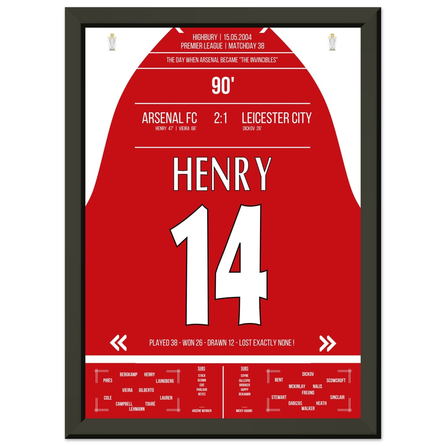 Die Geburtsstunde der "Invincibles" in 2004 A4-21x29.7-cm-8x12-Schwarzer-Aluminiumrahmen