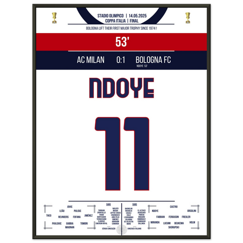 Ndoye leads Bologna to their first cup win since 1974