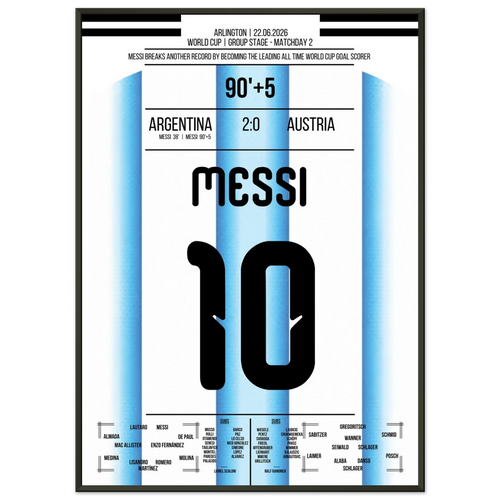 Historical! Messi becomes the sole World Cup record goalscorer