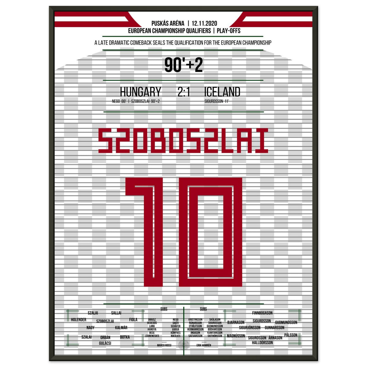 Szoboszlai shoots Hungary to the European Championship