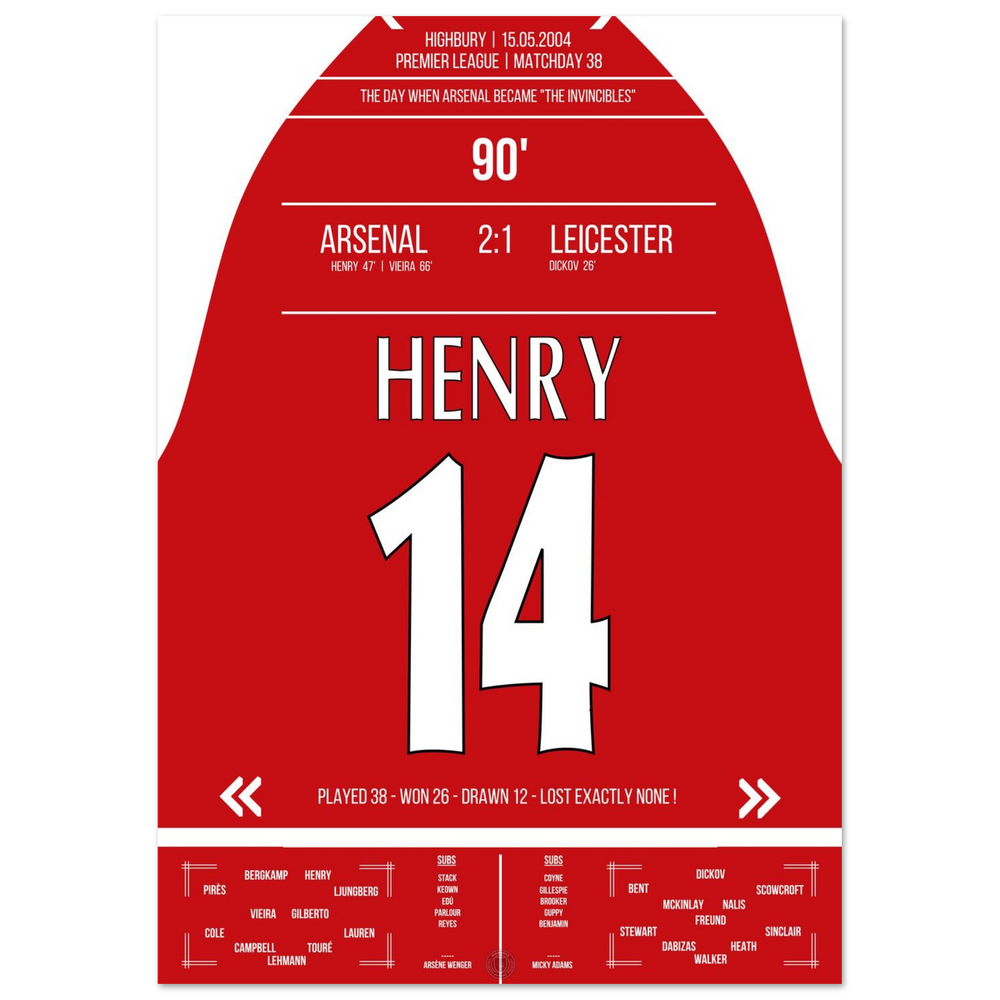 Die Geburtsstunde der "Invincibles" in 2004