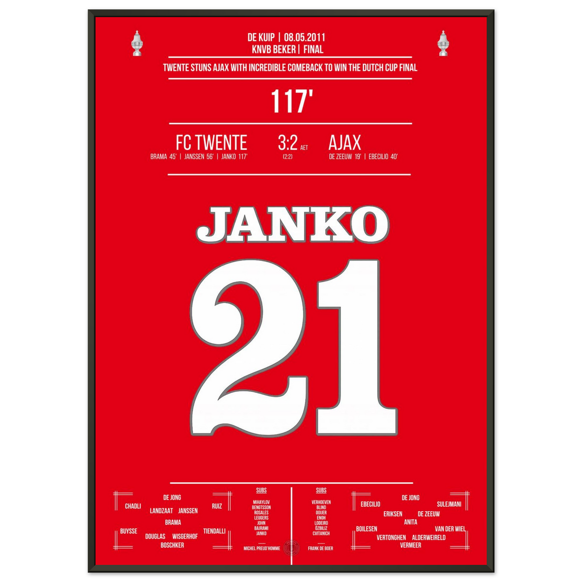 Janko brings Twente the cup victory in stoppage time in 2011