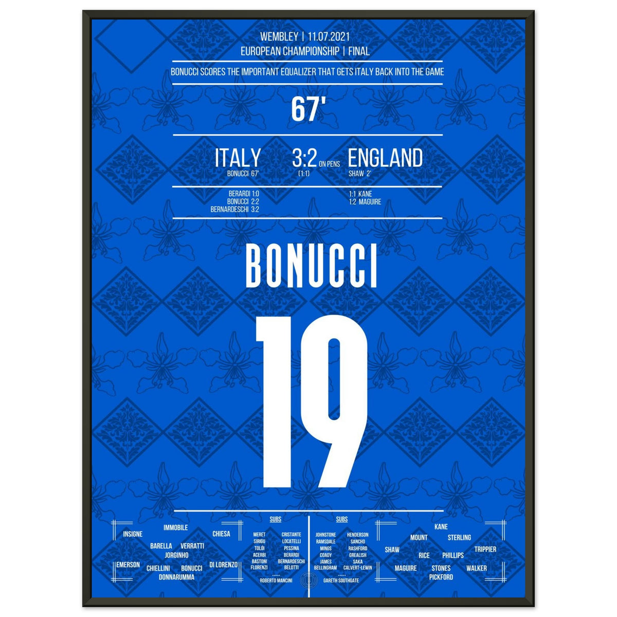 Bonucci scores the equalizer in the 2021 European Championship final