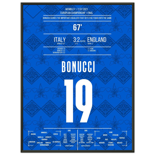 Bonucci trifft zum Ausgleich im Finale der Europameisterschaft 2021