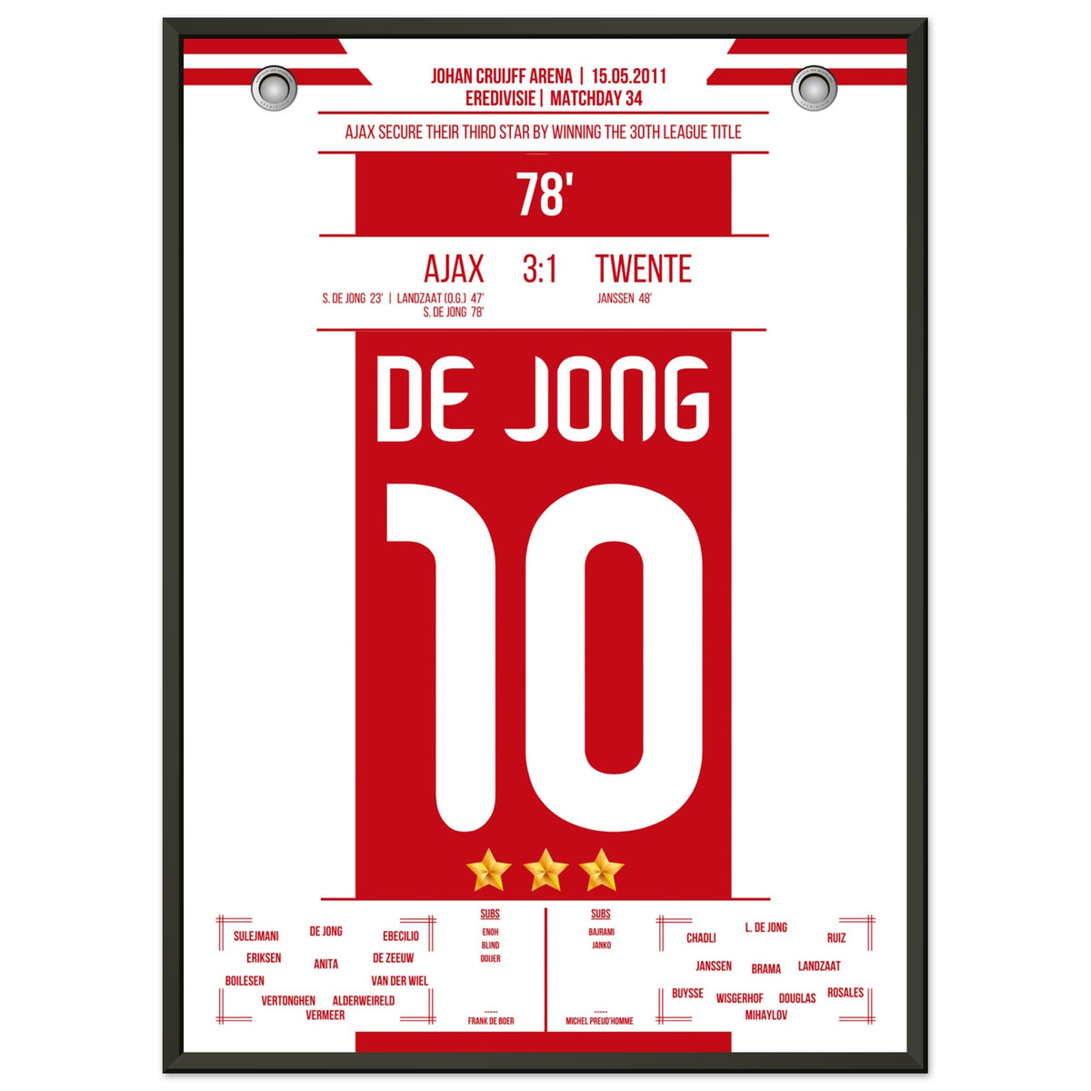 Ajax earns their third star with their 30th championship victory