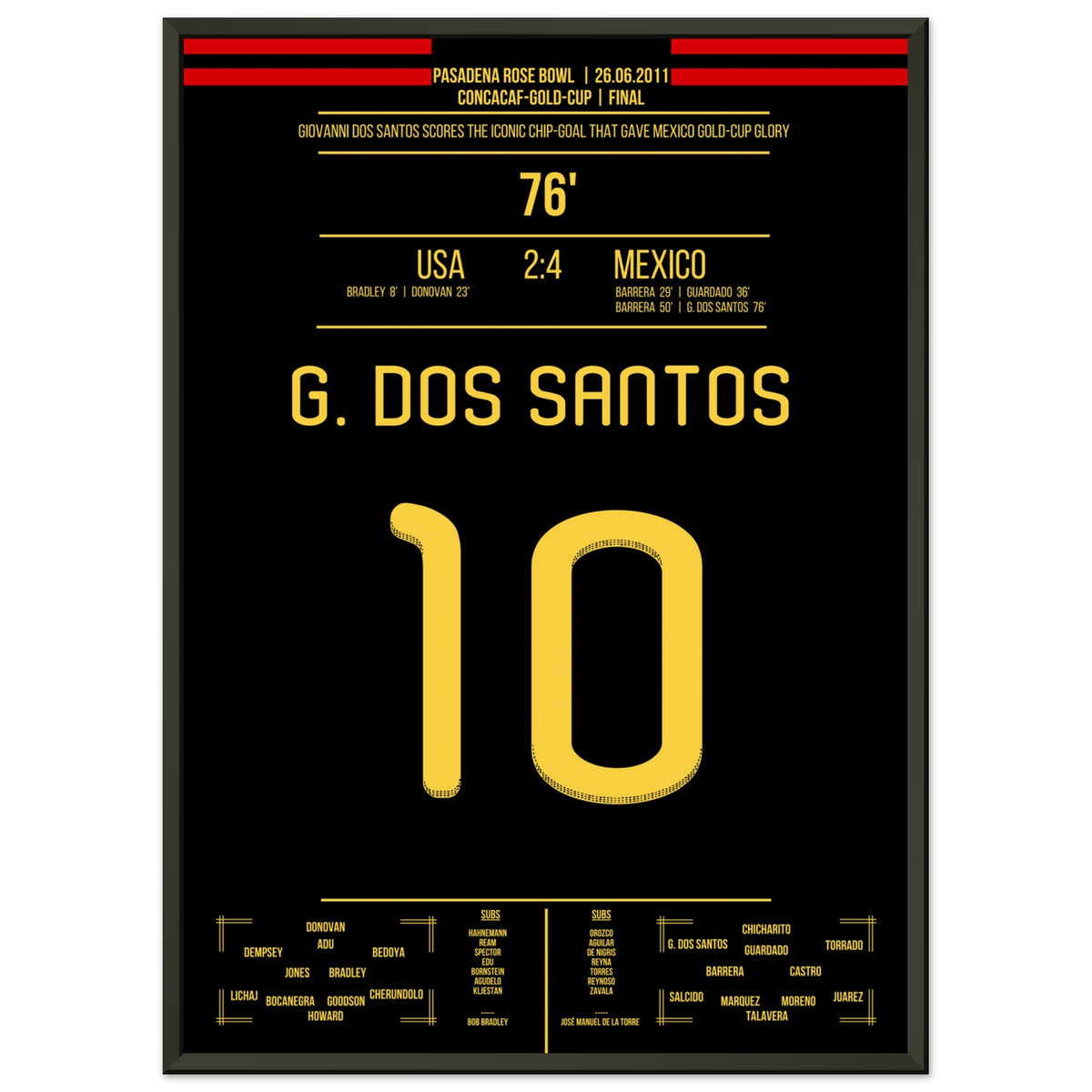Dos Santos' legendary chip to Mexico's Gold Cup triumph 2011