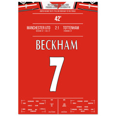 Beckham's goal in the 1999 championship win