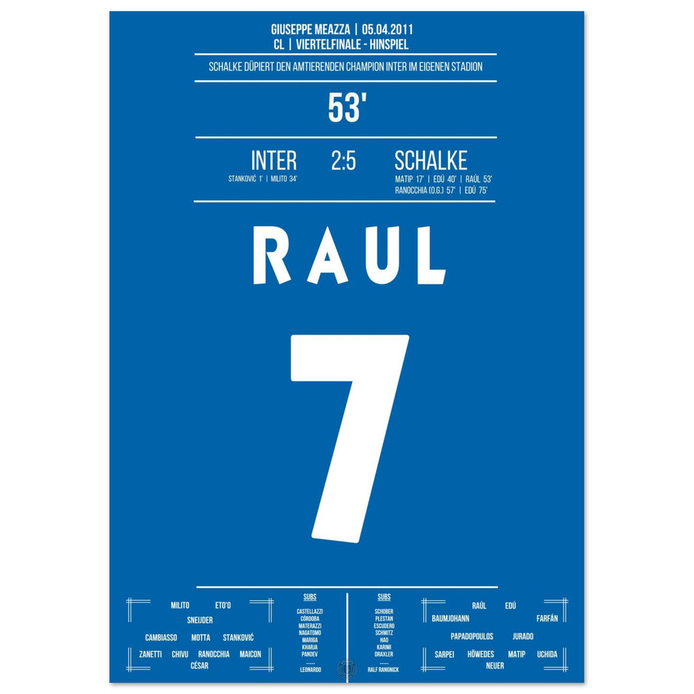 Raul's show at the gala victory against title defender Inter in the quarter-finals 2011