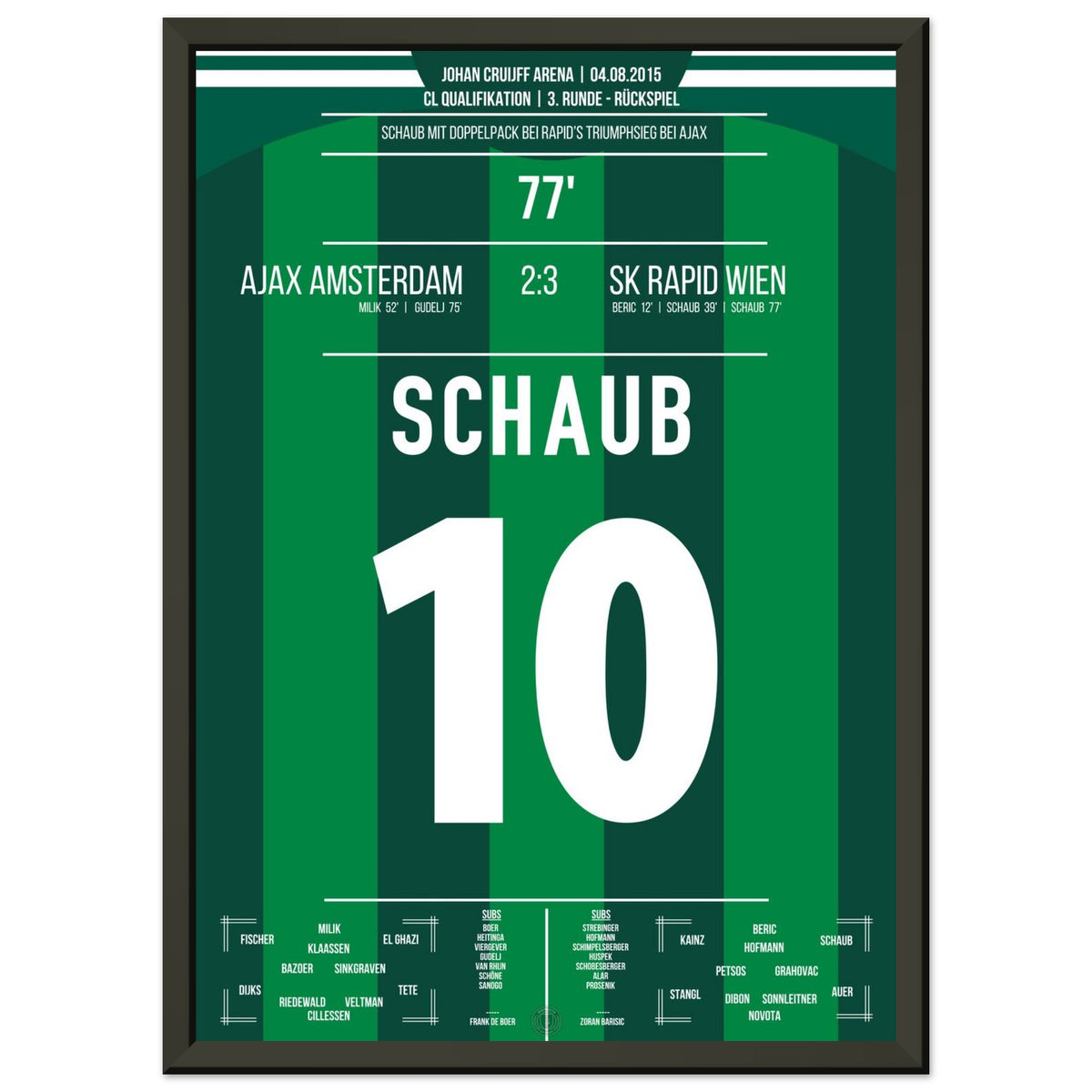 Schaub fires Rapid into the next round at Ajax with a double pack