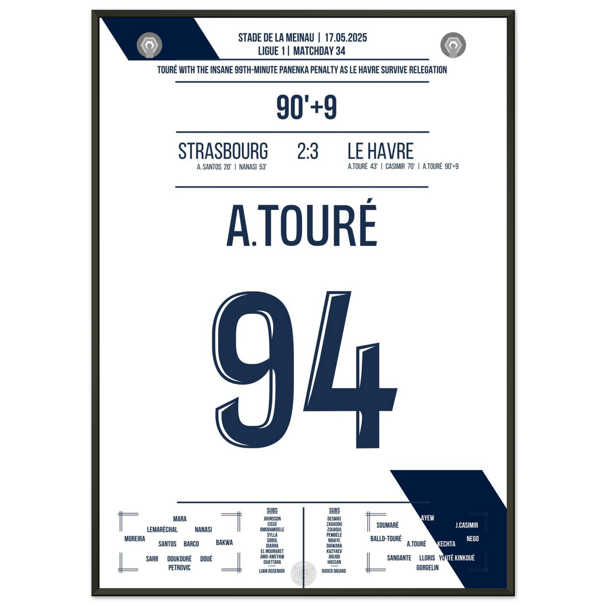 Touré's stoppage-time Panenka keeps Le Havre in the first division