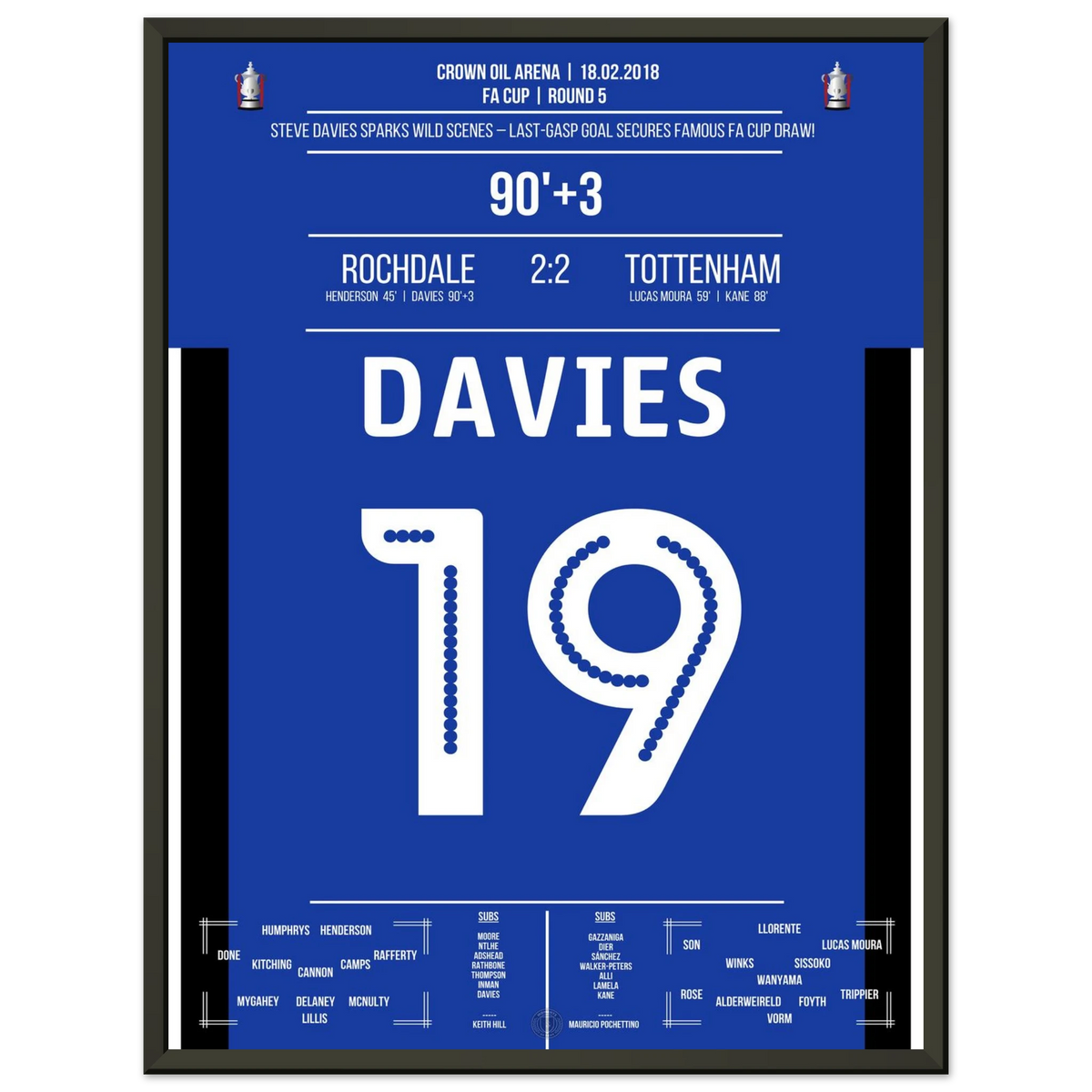 Spotland shakes – Davies shocks Spurs in the last minute!