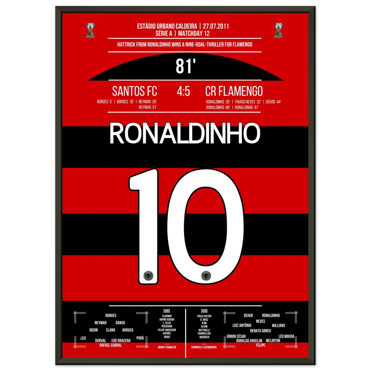 Ronaldinho hat trick to victory in a crazy 9-goal spectacle